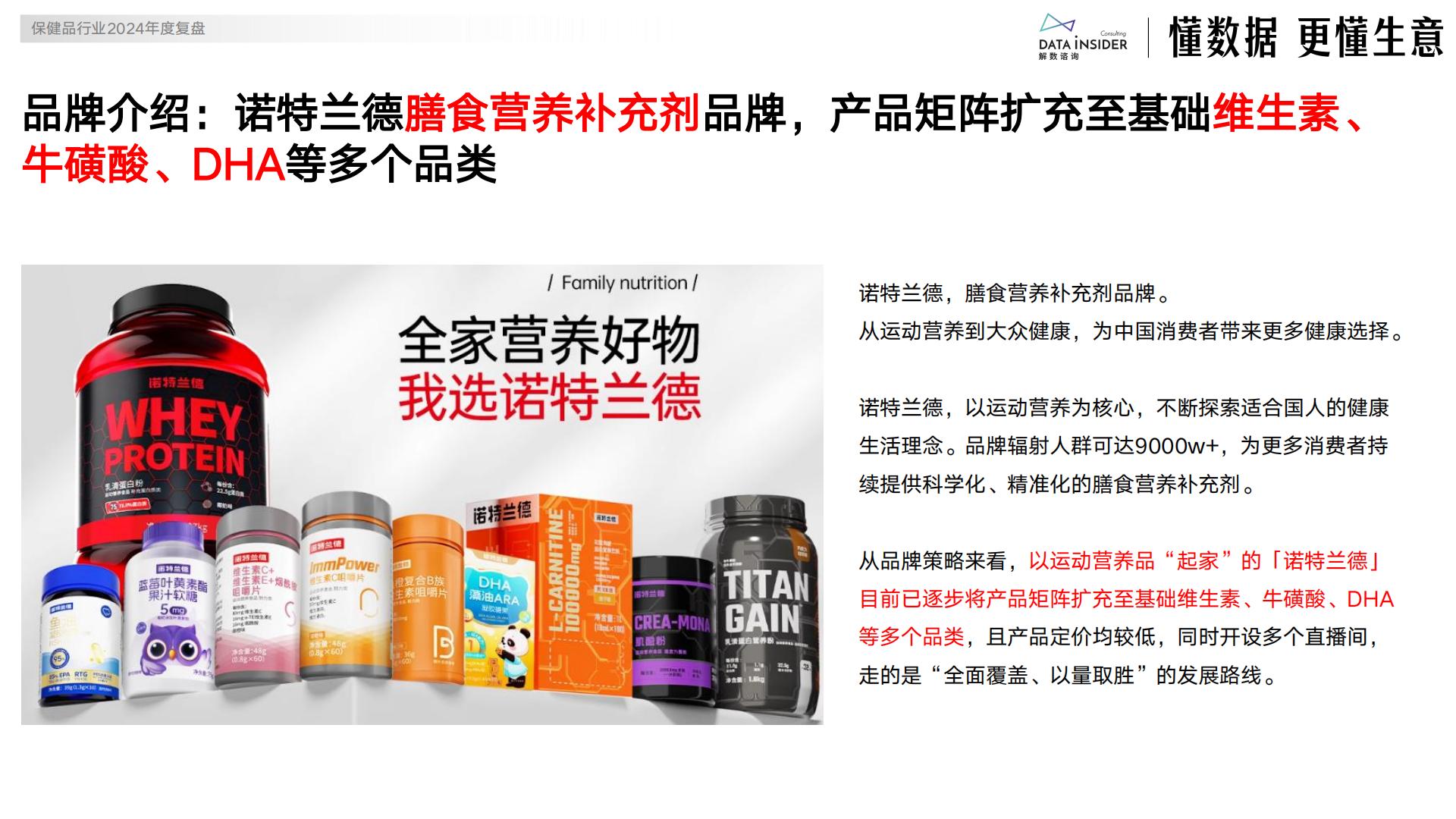 解数咨询：2024保健品行业年度复盘报告.pdf