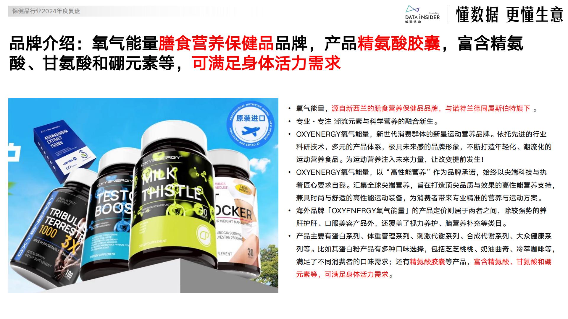 解数咨询：2024保健品行业年度复盘报告.pdf