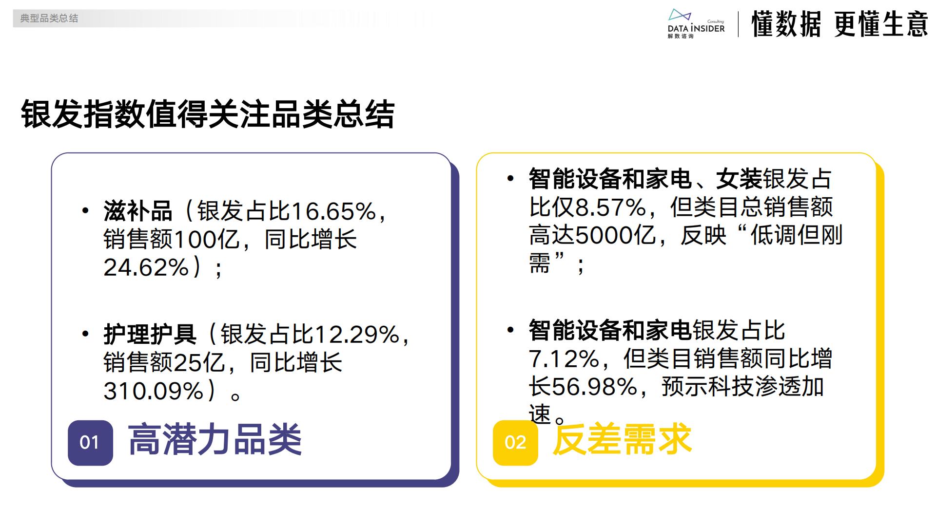 解数咨询：2025年电商银发人群深度研究报告.pdf