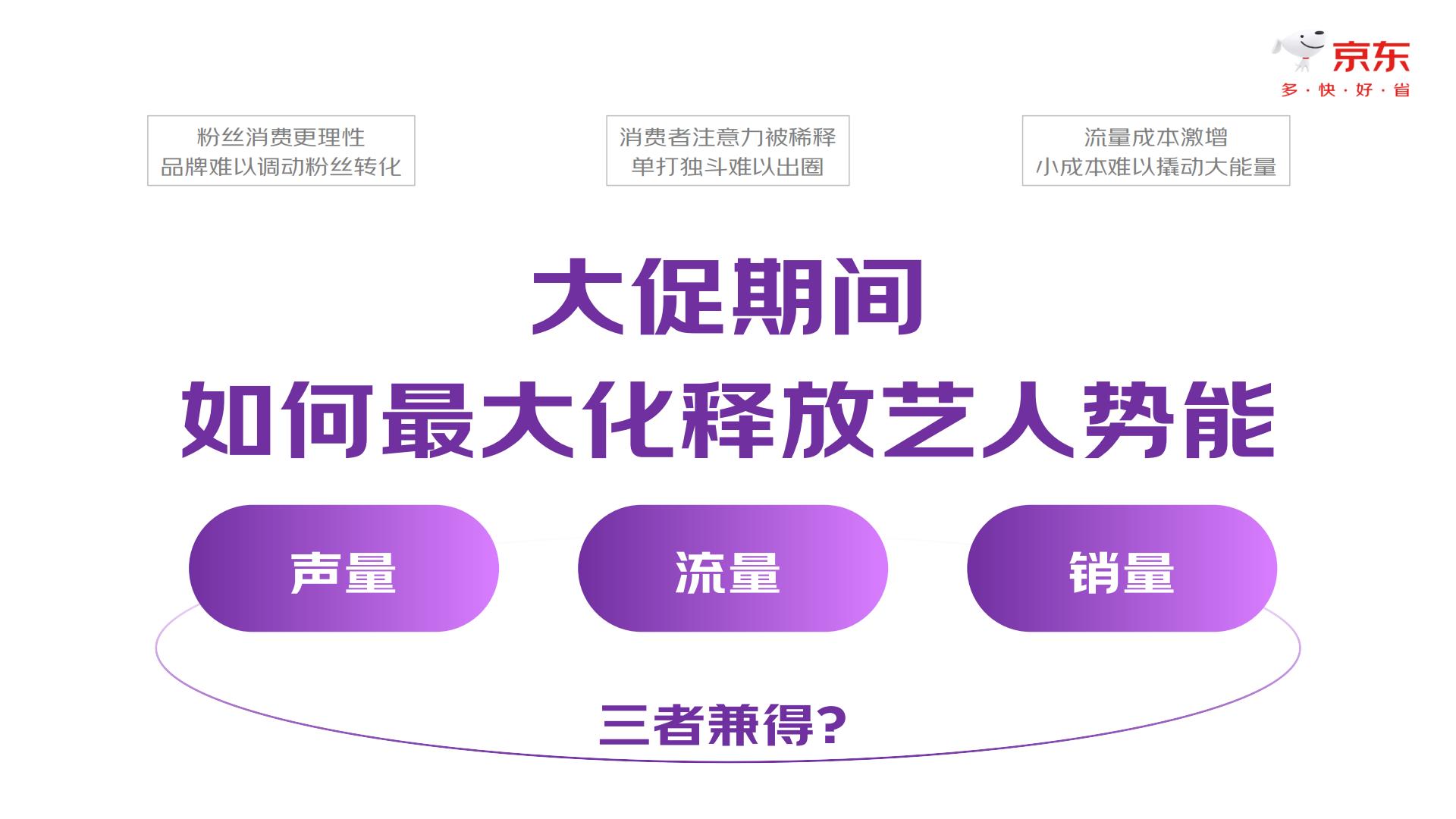 京东2024年11.11“星动品牌计划”（暨品牌明星联合营销专项）招商方案【电商】【通案】.pdf