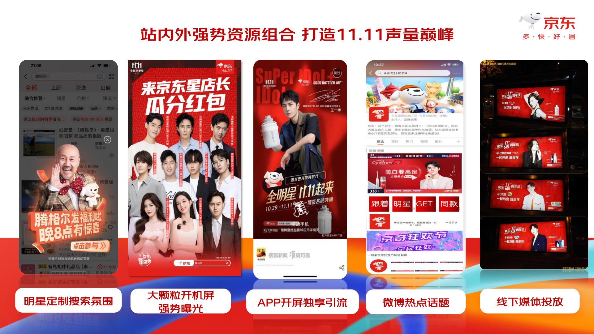 京东2024年11.11“星动品牌计划”（暨品牌明星联合营销专项）招商方案【电商】【通案】.pdf