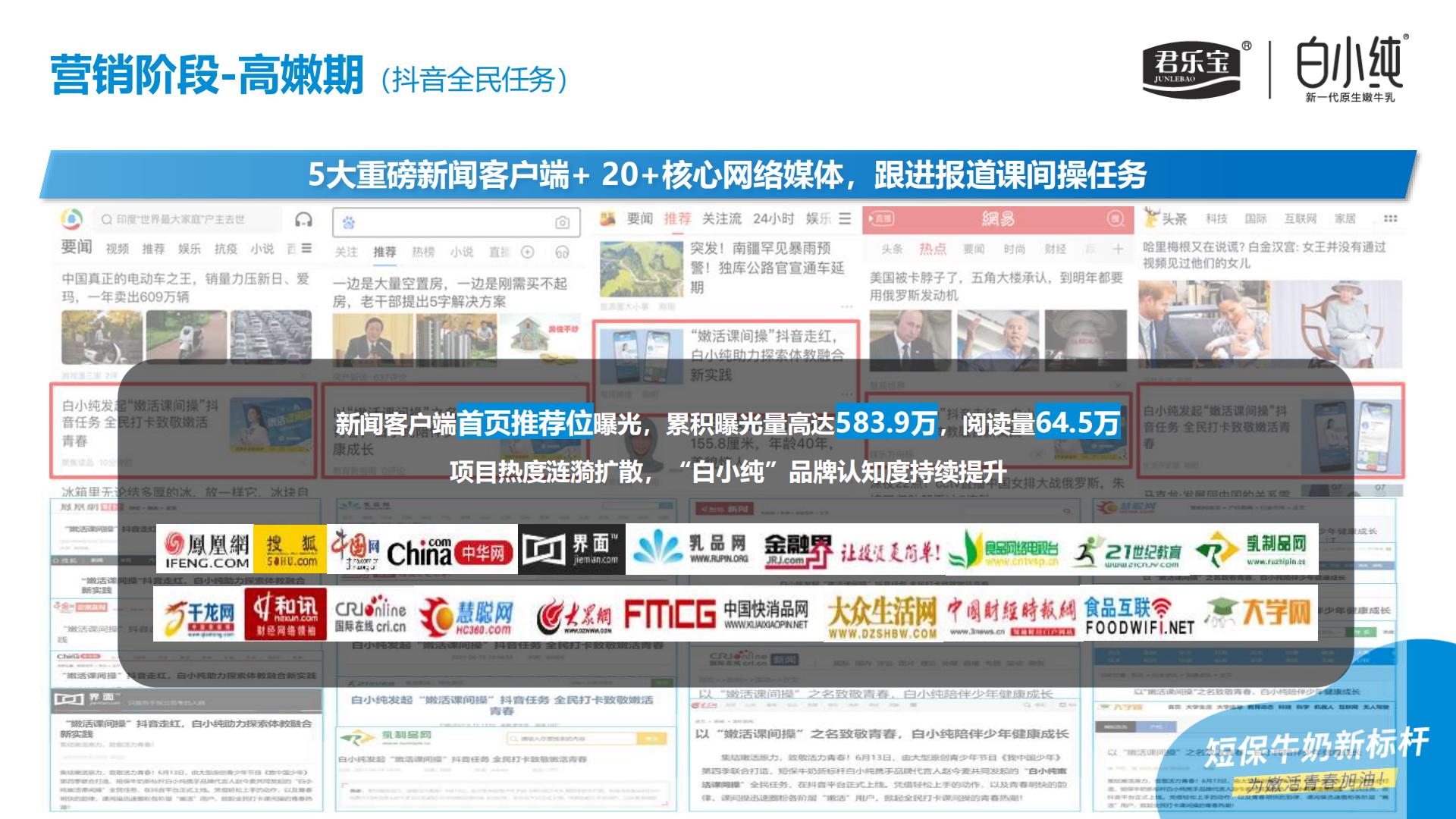 君乐宝白小纯整合营销.pdf