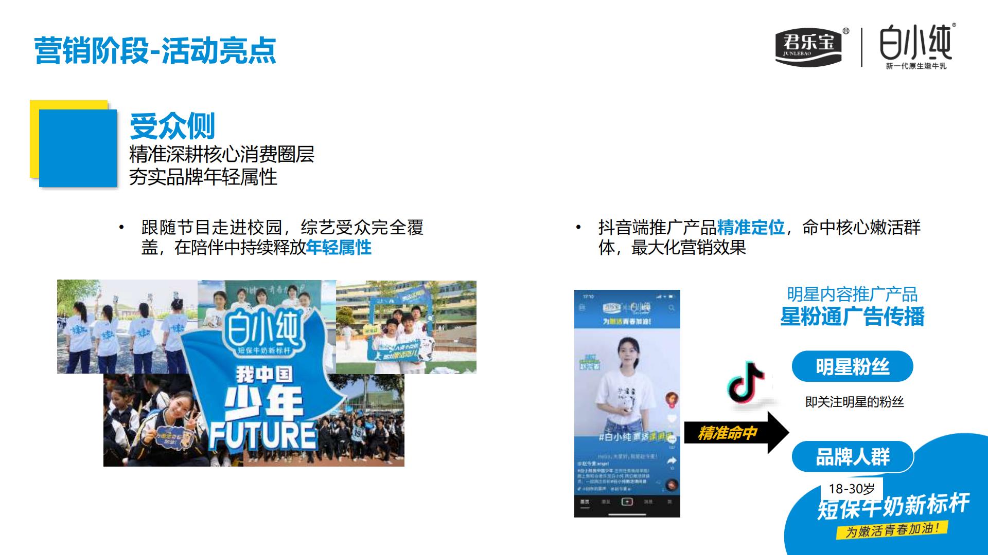 君乐宝白小纯整合营销.pdf