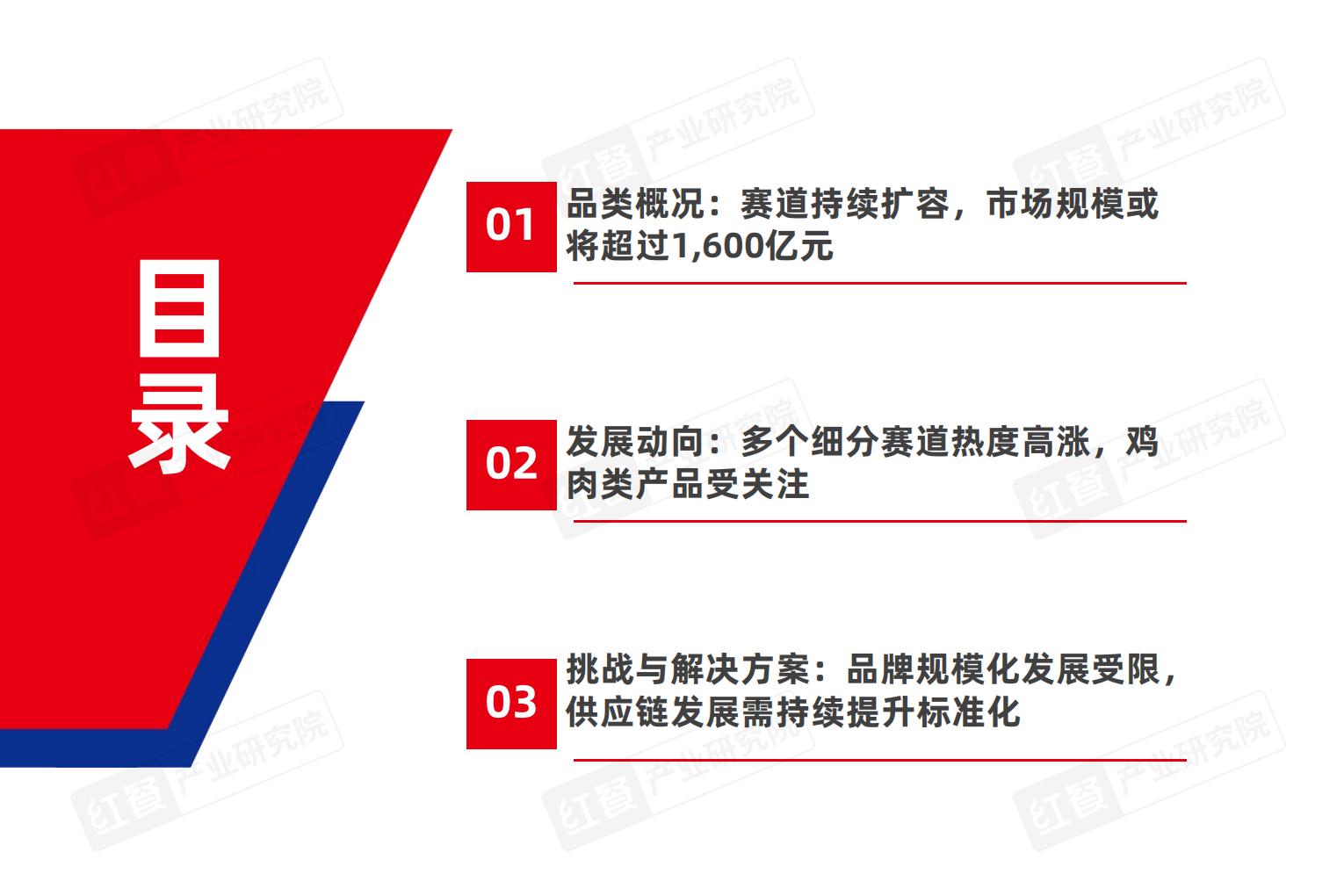 烤串品类发展报告2025.pdf