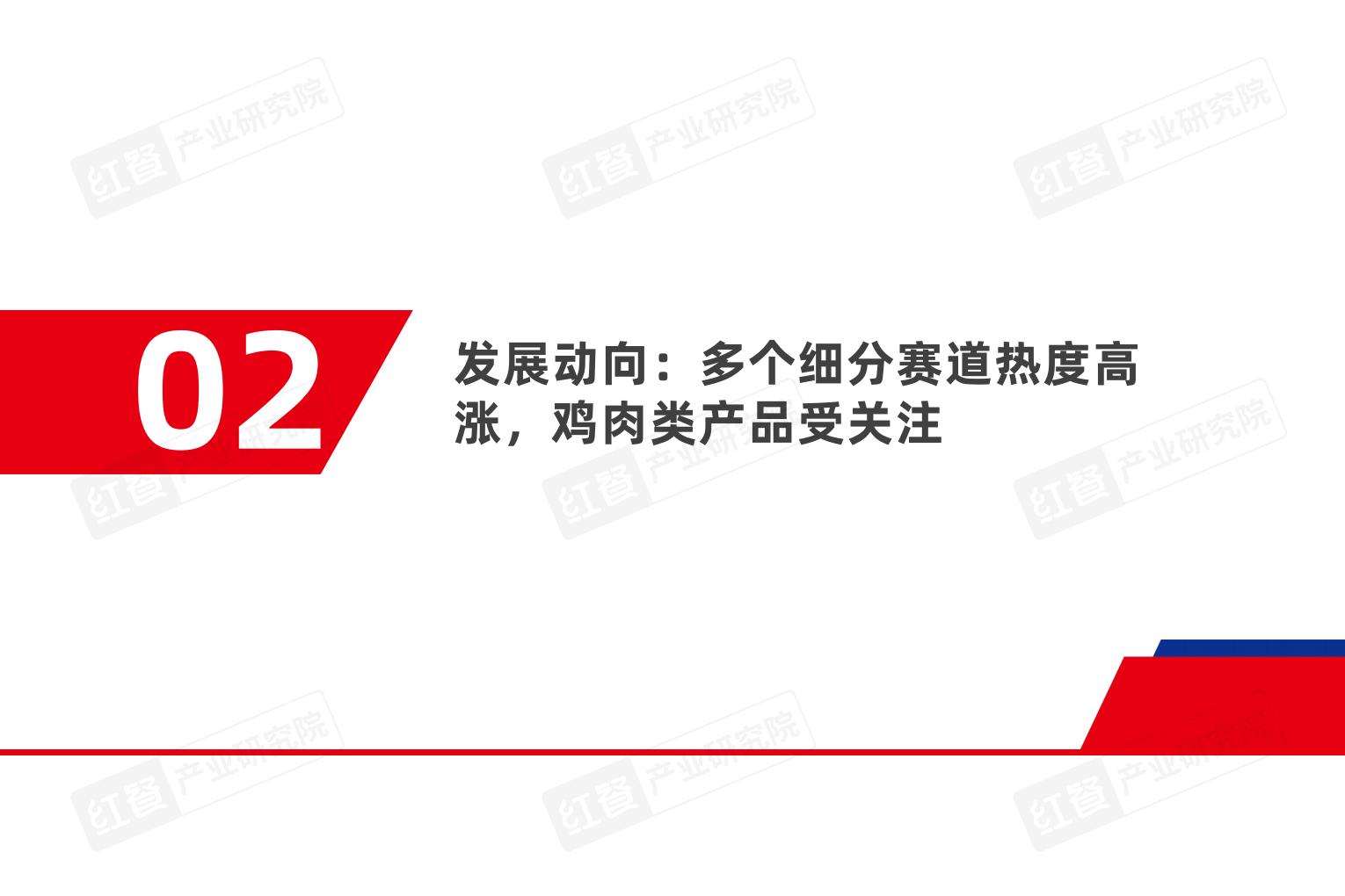 烤串品类发展报告2025.pdf