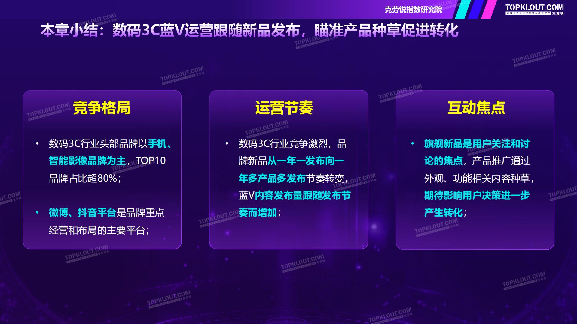 克劳锐：2024年品牌蓝V社交运营研究系列报告-数码3C篇.pdf