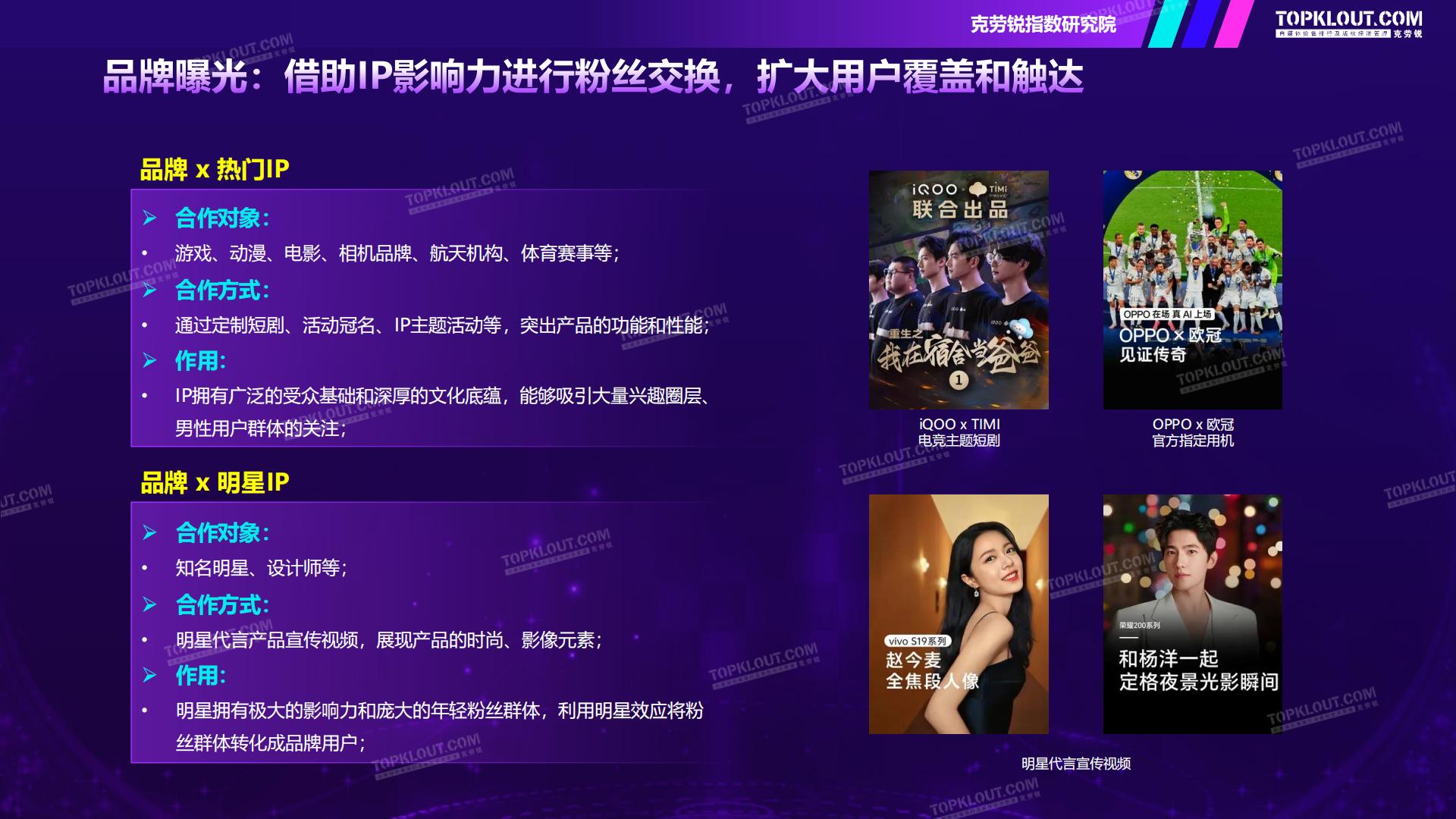 克劳锐：2024年品牌蓝V社交运营研究系列报告-数码3C篇.pdf