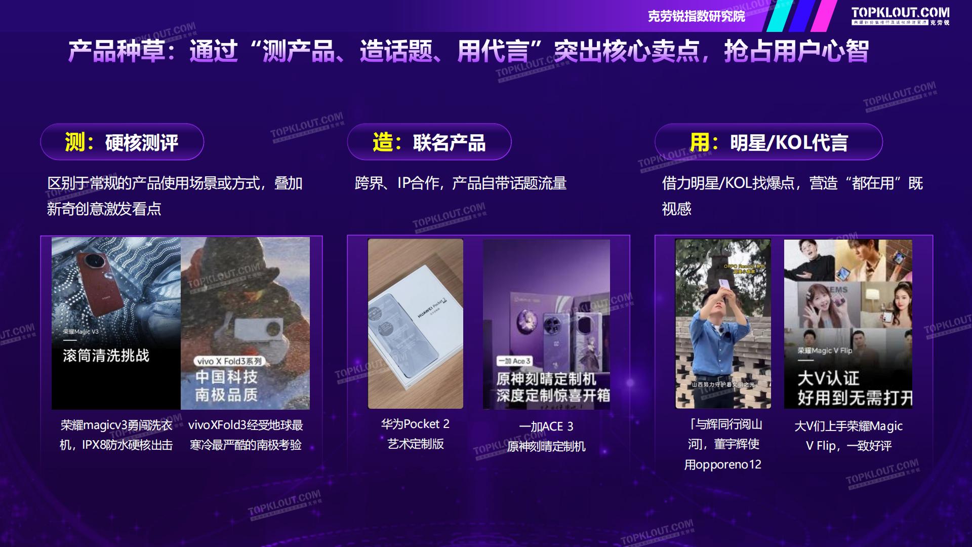 克劳锐：2024年品牌蓝V社交运营研究系列报告-数码3C篇.pdf