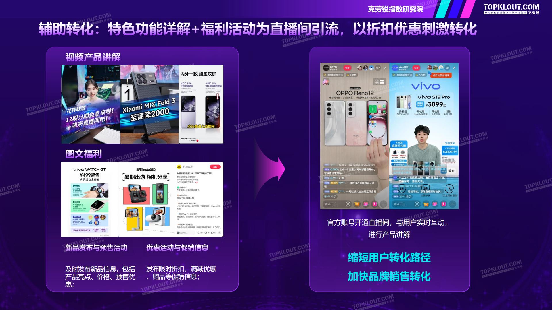 克劳锐：2024年品牌蓝V社交运营研究系列报告-数码3C篇.pdf