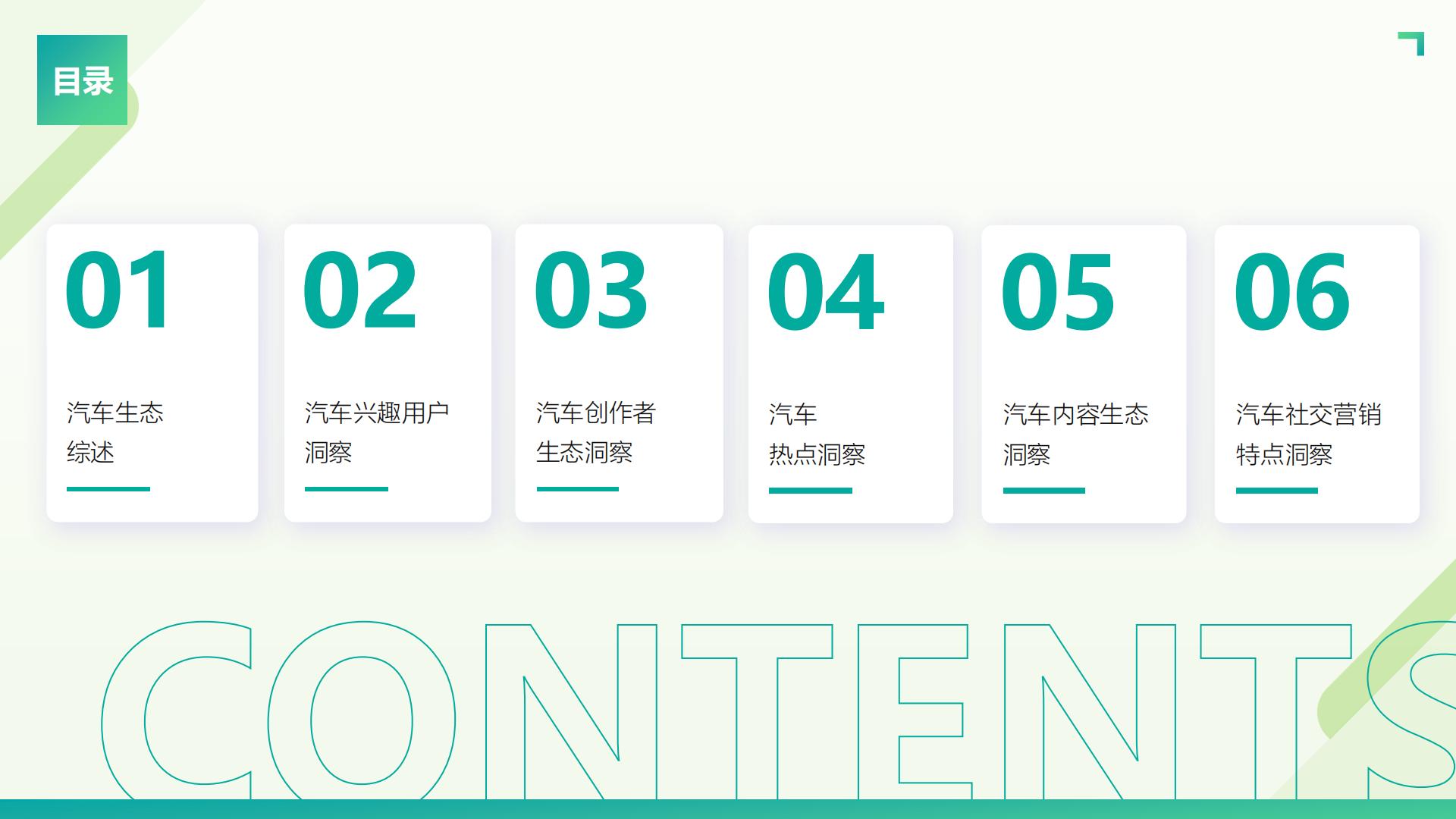 克劳锐：2025年微博平台汽车生态报告.pdf