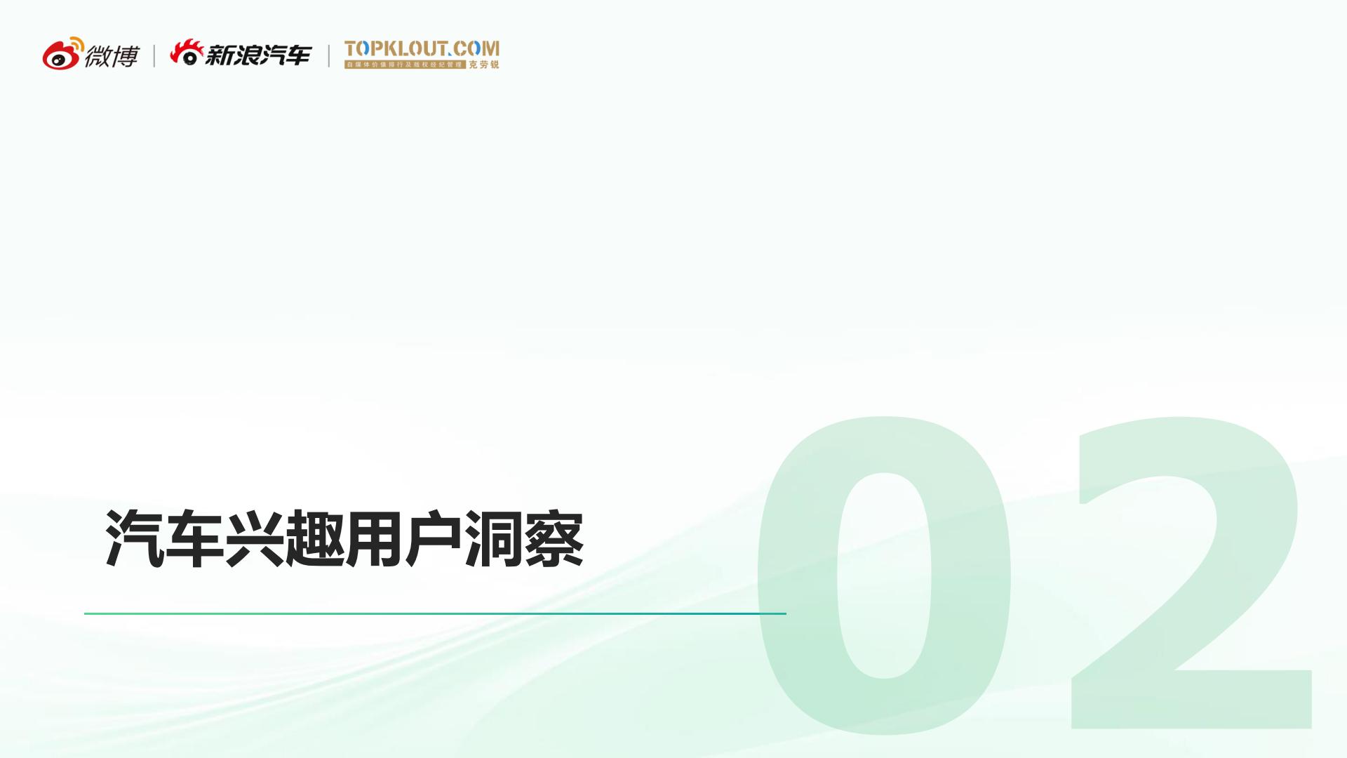 克劳锐：2025年微博平台汽车生态报告.pdf