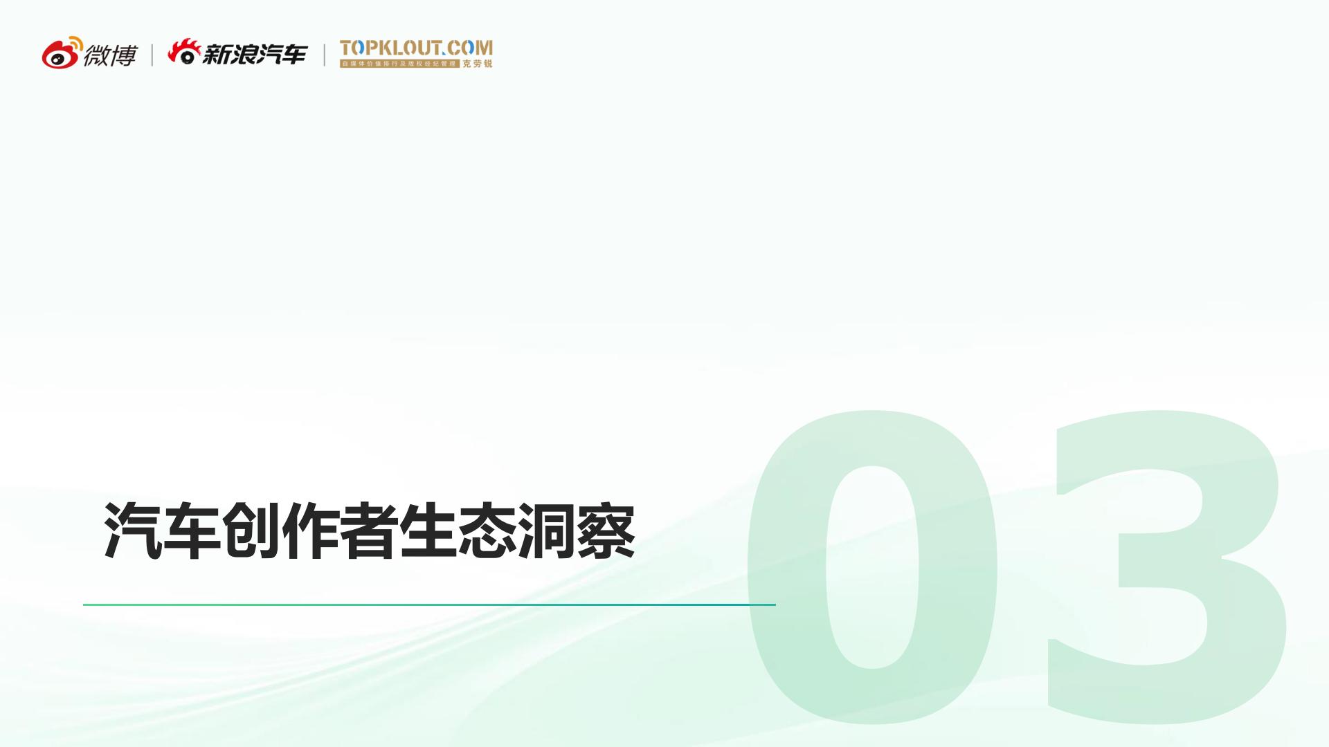 克劳锐：2025年微博平台汽车生态报告.pdf