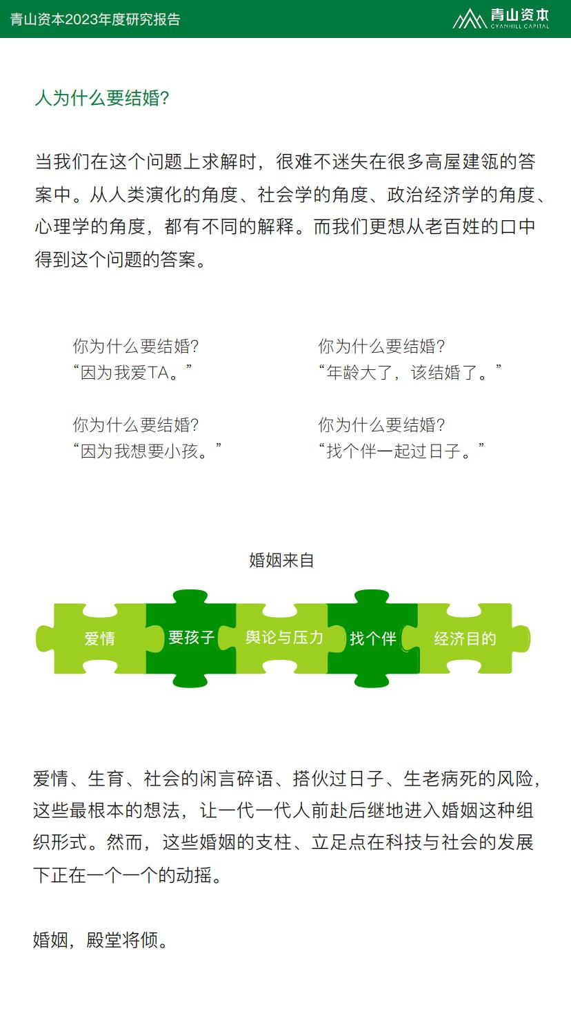 2023年度研究报告：婚姻，可有可无的选择？-青山资本.pdf