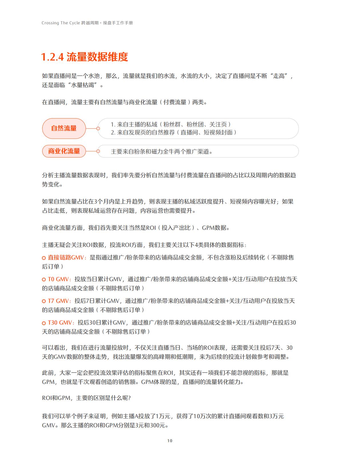 快手-电商行业：跨越周期操盘手工作手册.pdf