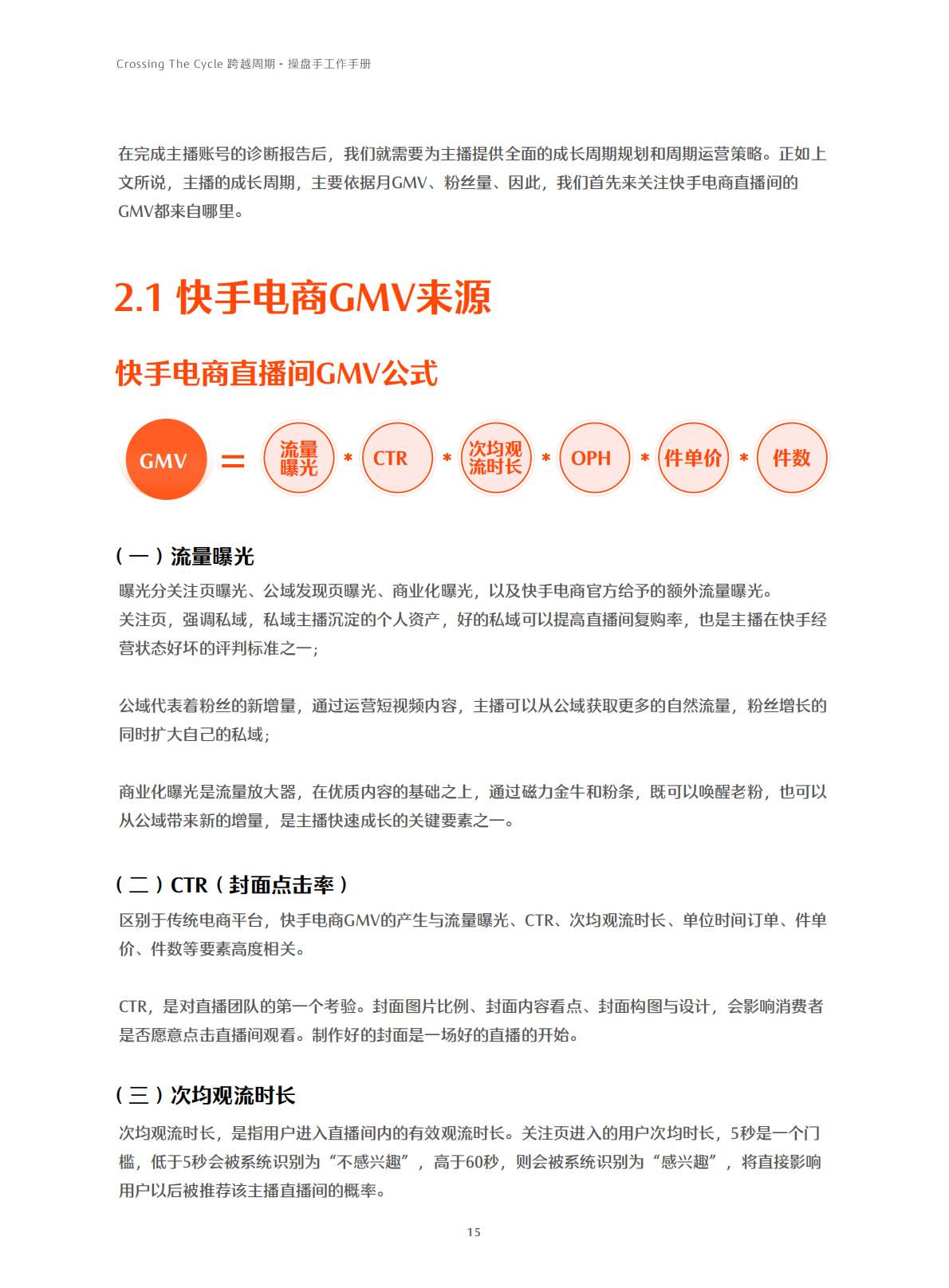 快手-电商行业：跨越周期操盘手工作手册.pdf