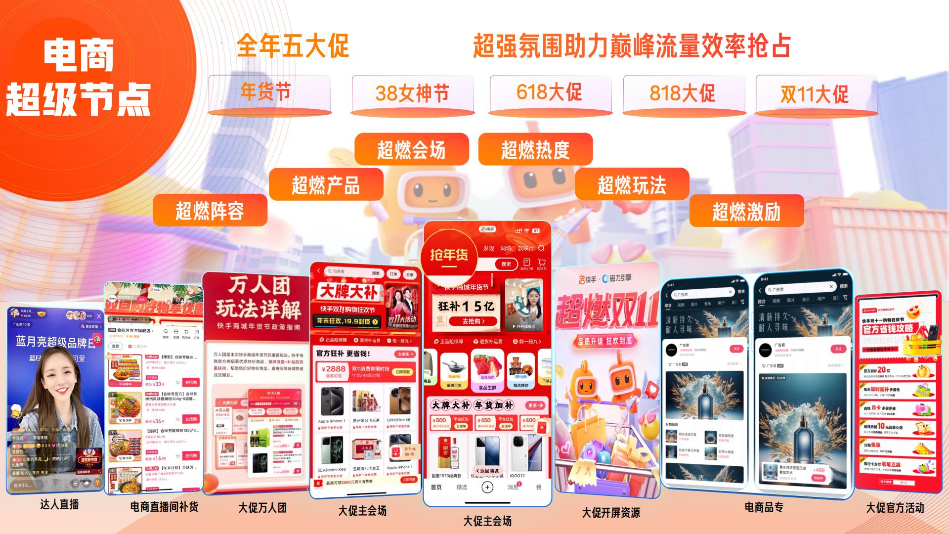 快手2024电商营销通案.pdf