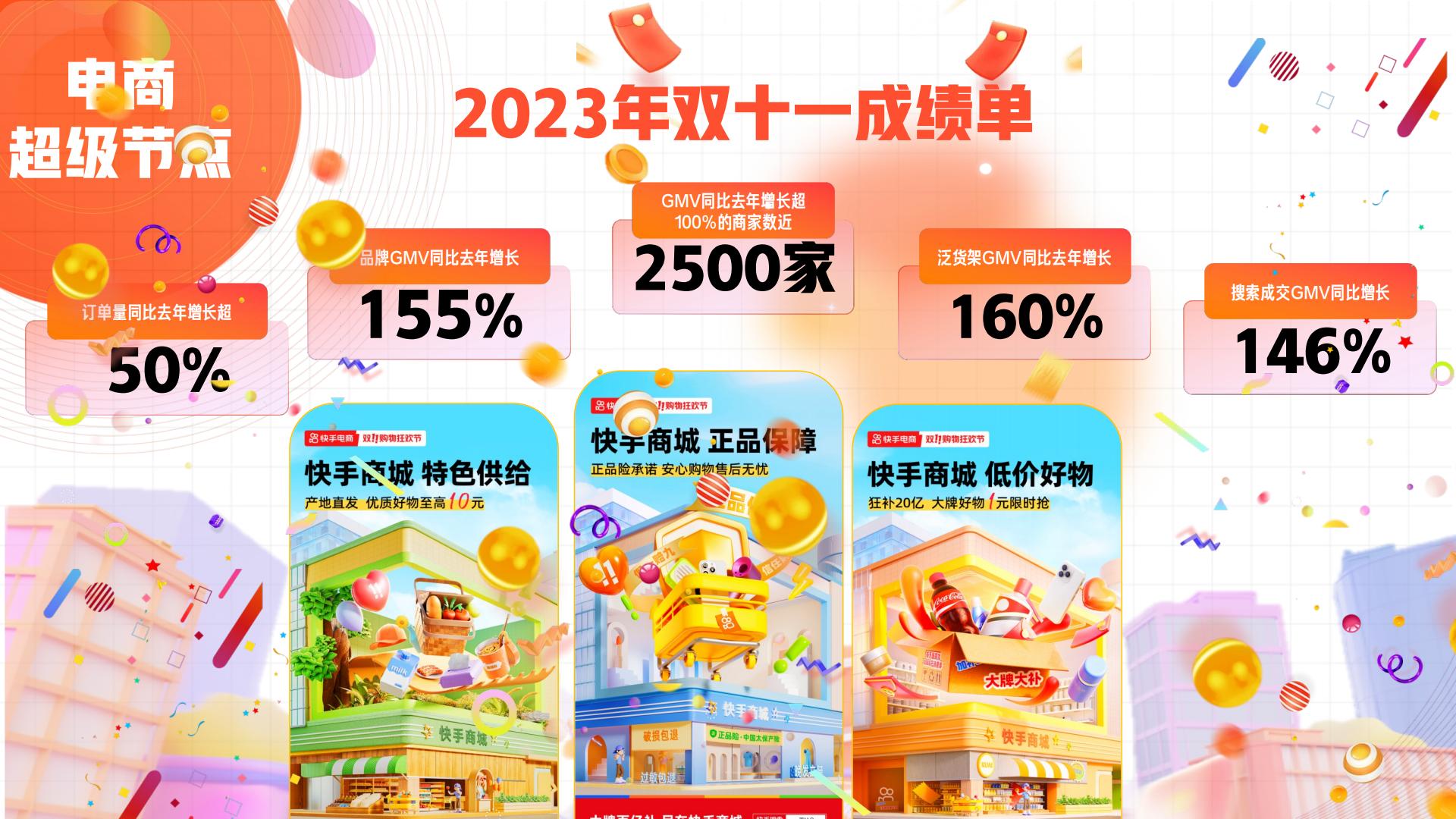 快手2024电商营销通案.pdf