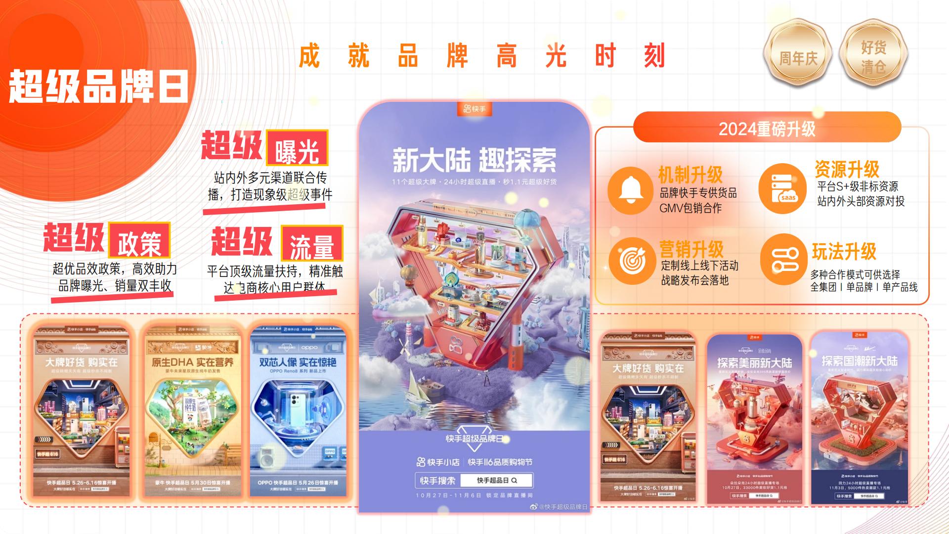 快手2024电商营销通案.pdf