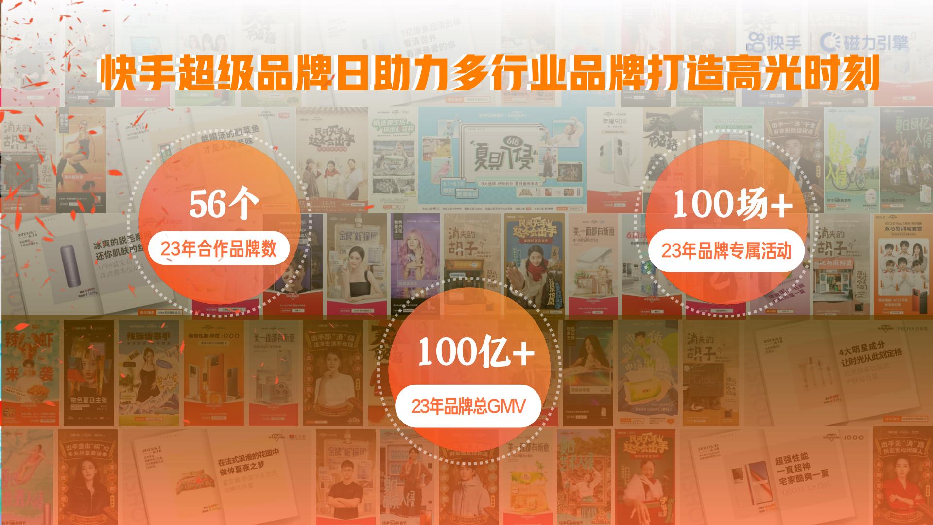 快手2024电商营销通案.pdf