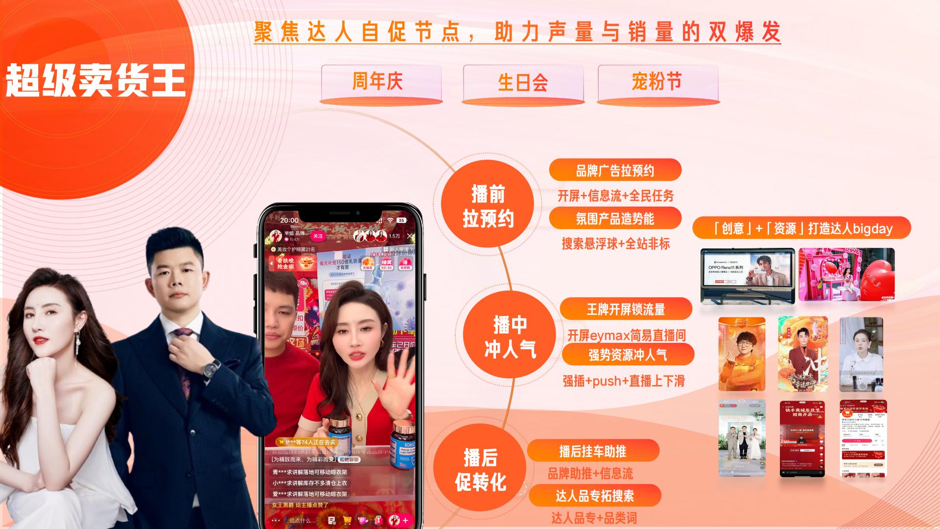 快手2024电商营销通案.pdf