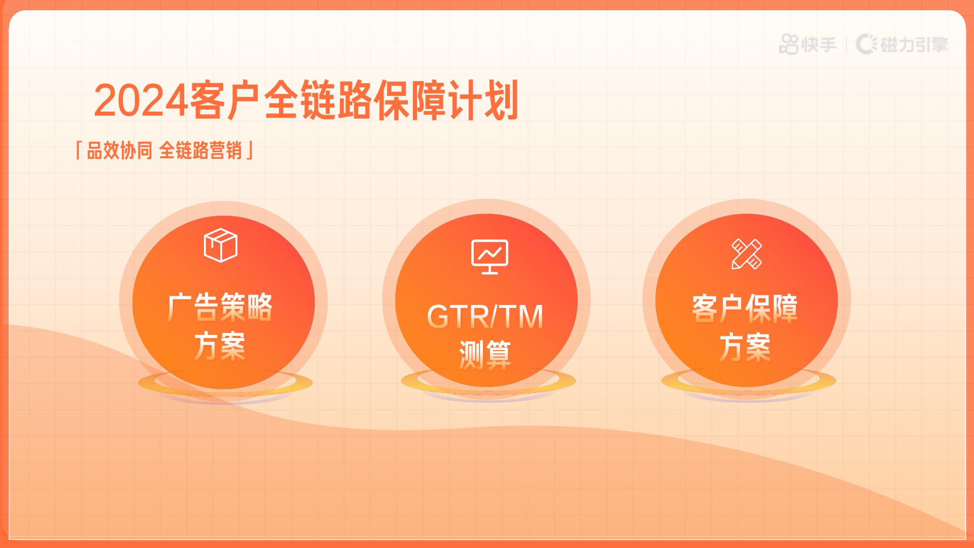 快手2024电商营销通案.pdf