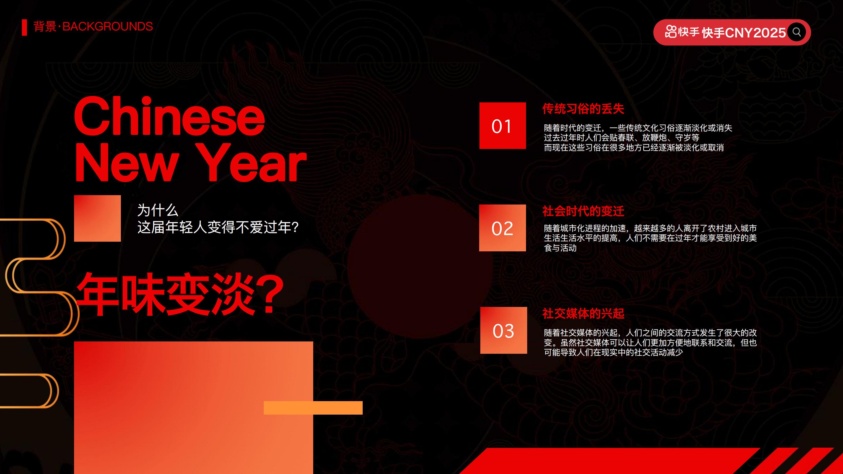 快手2025CNY《寨子里的歌晚》招商项目方案.pdf