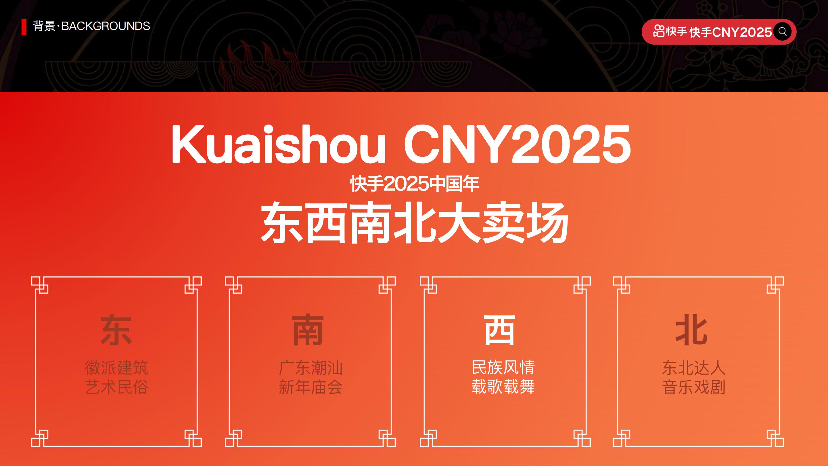 快手2025CNY《寨子里的歌晚》招商项目方案.pdf