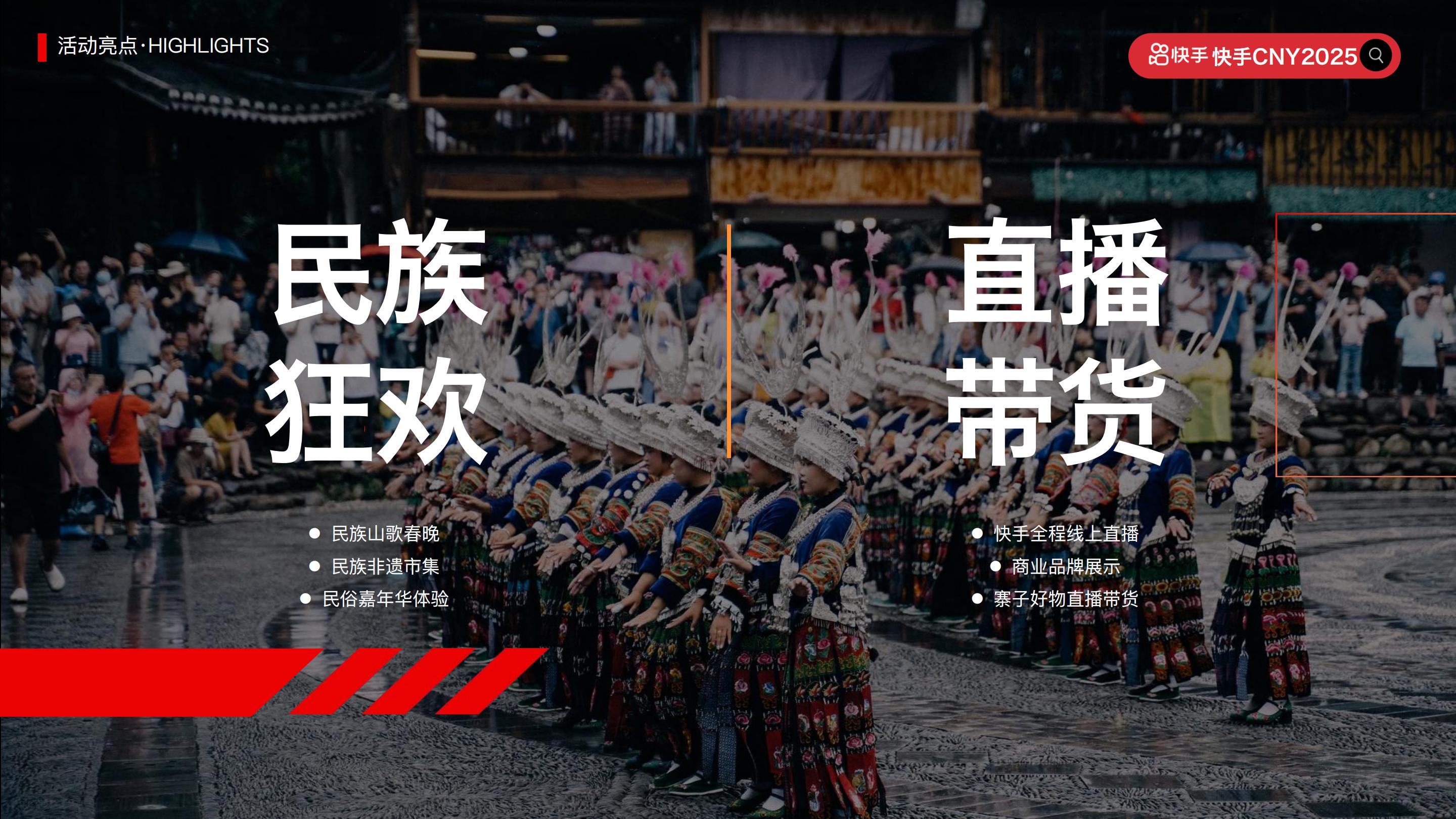 快手2025CNY《寨子里的歌晚》招商项目方案.pdf