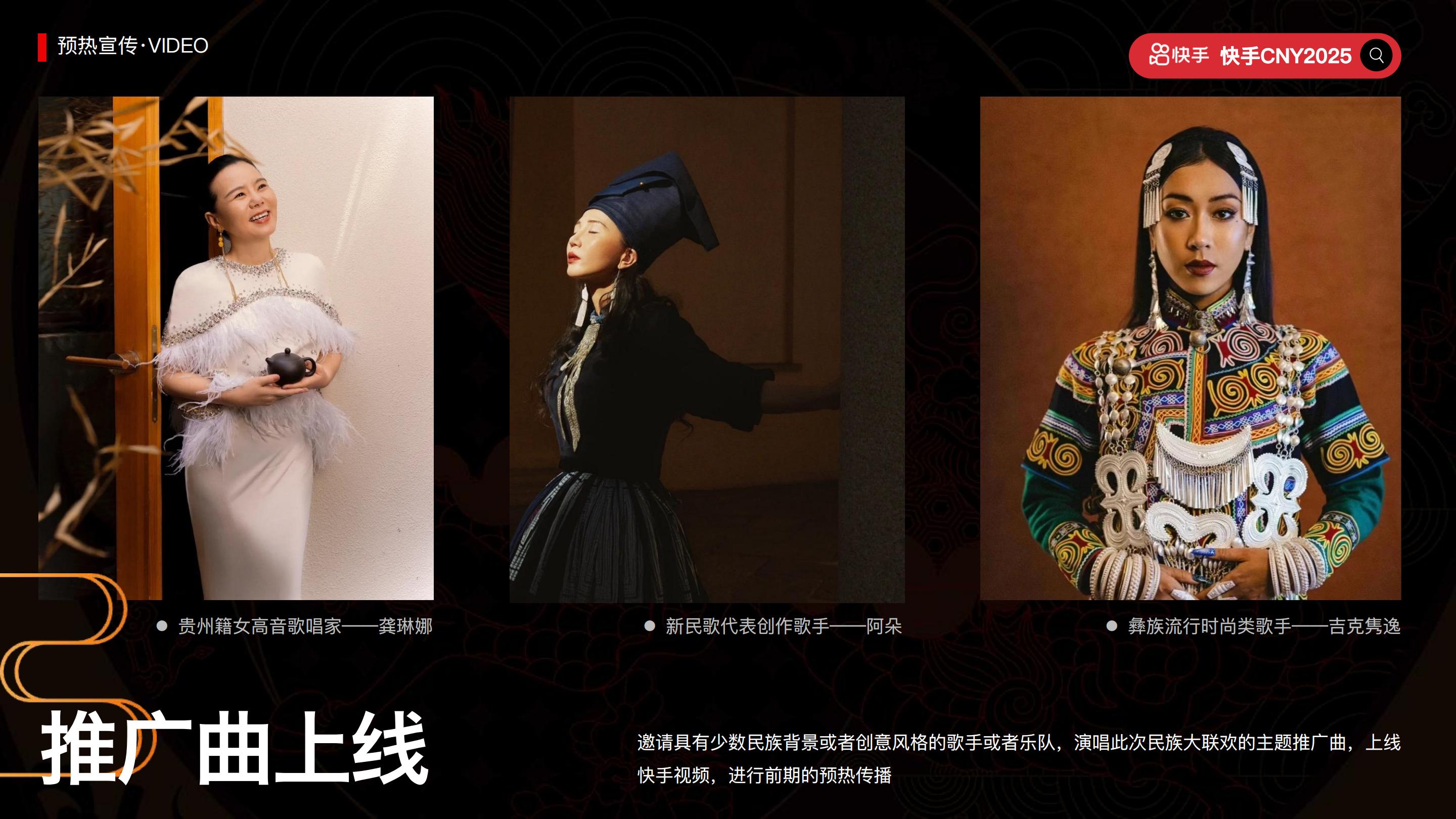 快手2025CNY《寨子里的歌晚》招商项目方案.pdf