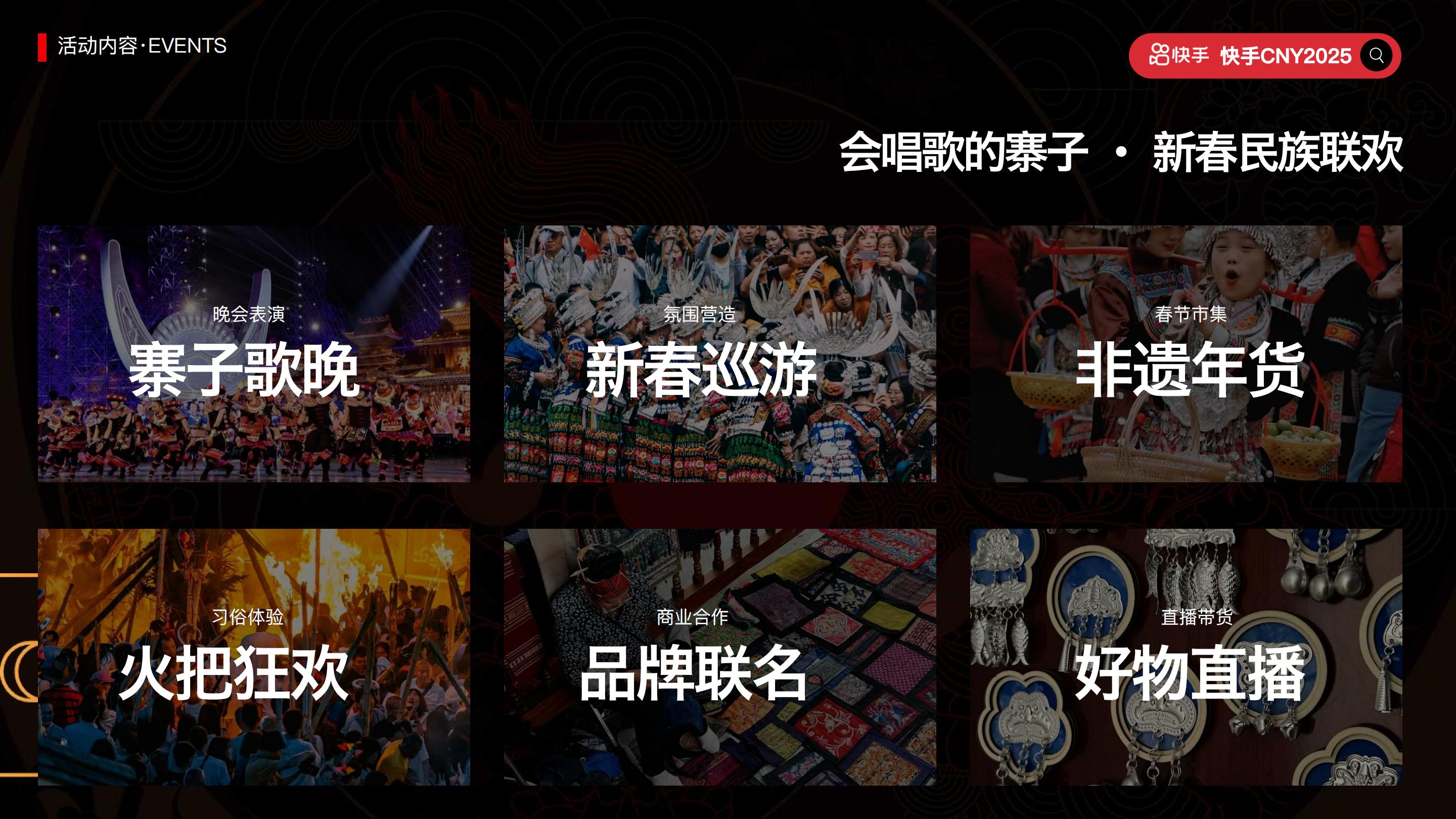 快手2025CNY《寨子里的歌晚》招商项目方案.pdf