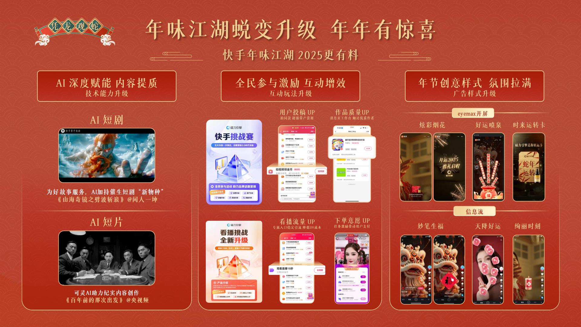 快手磁力引擎2025CNY招商通案.pdf