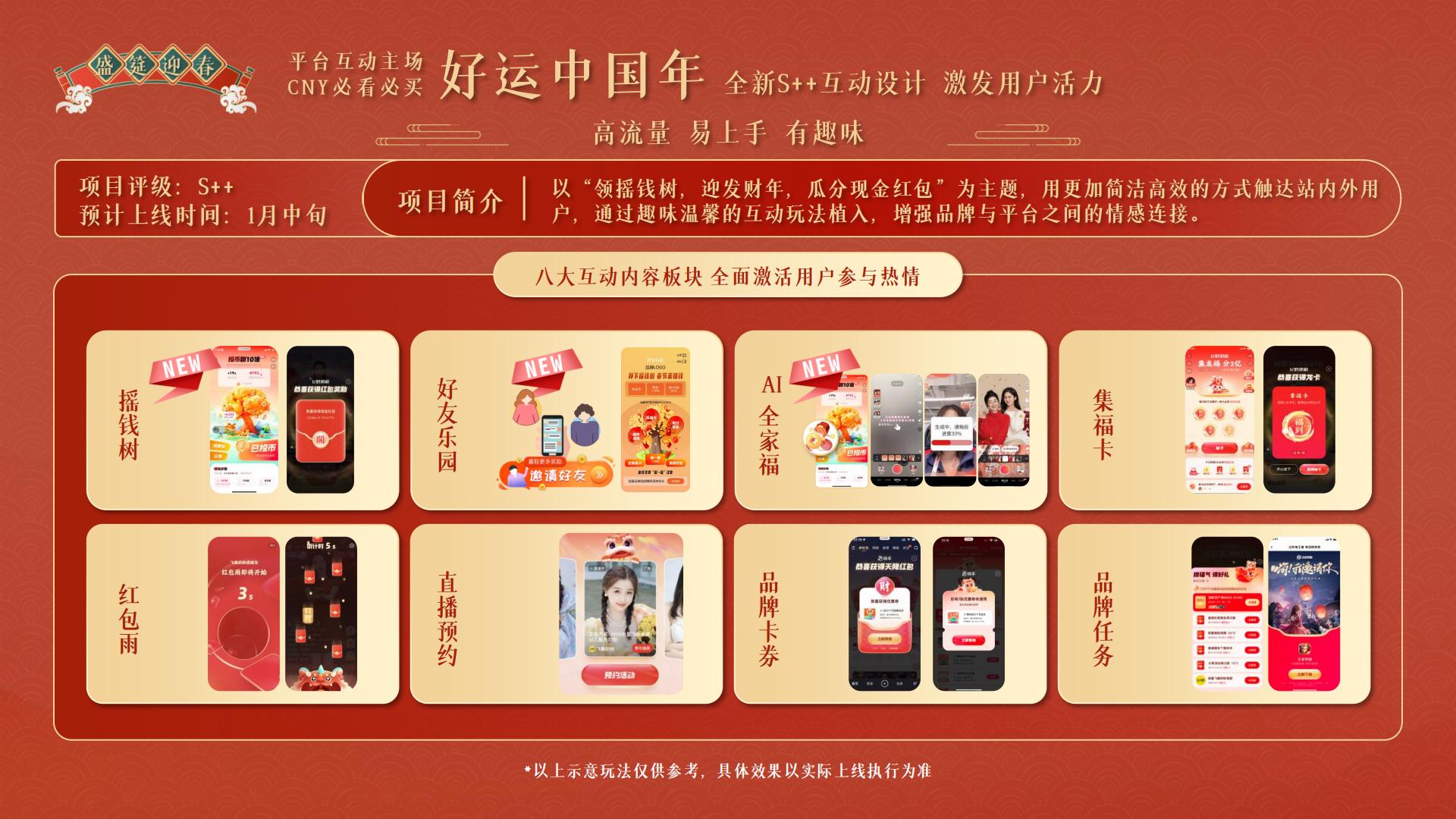 快手磁力引擎2025CNY招商通案.pdf