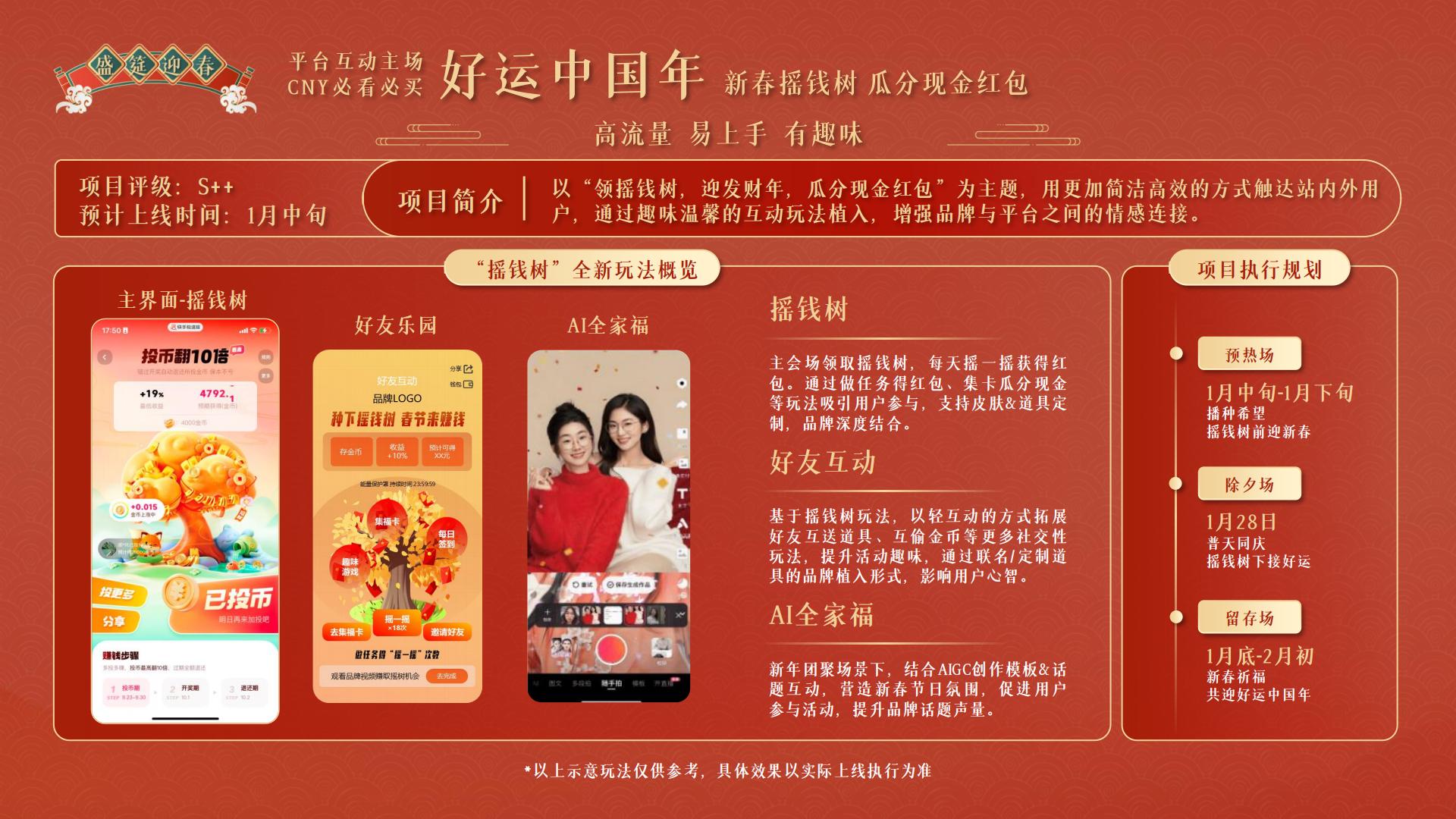 快手磁力引擎2025CNY招商通案.pdf