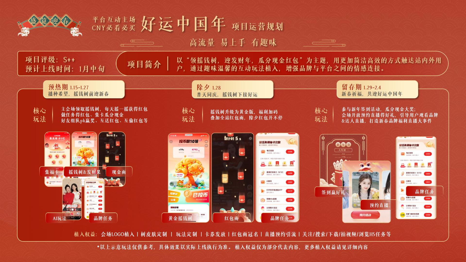 快手磁力引擎2025CNY招商通案.pdf