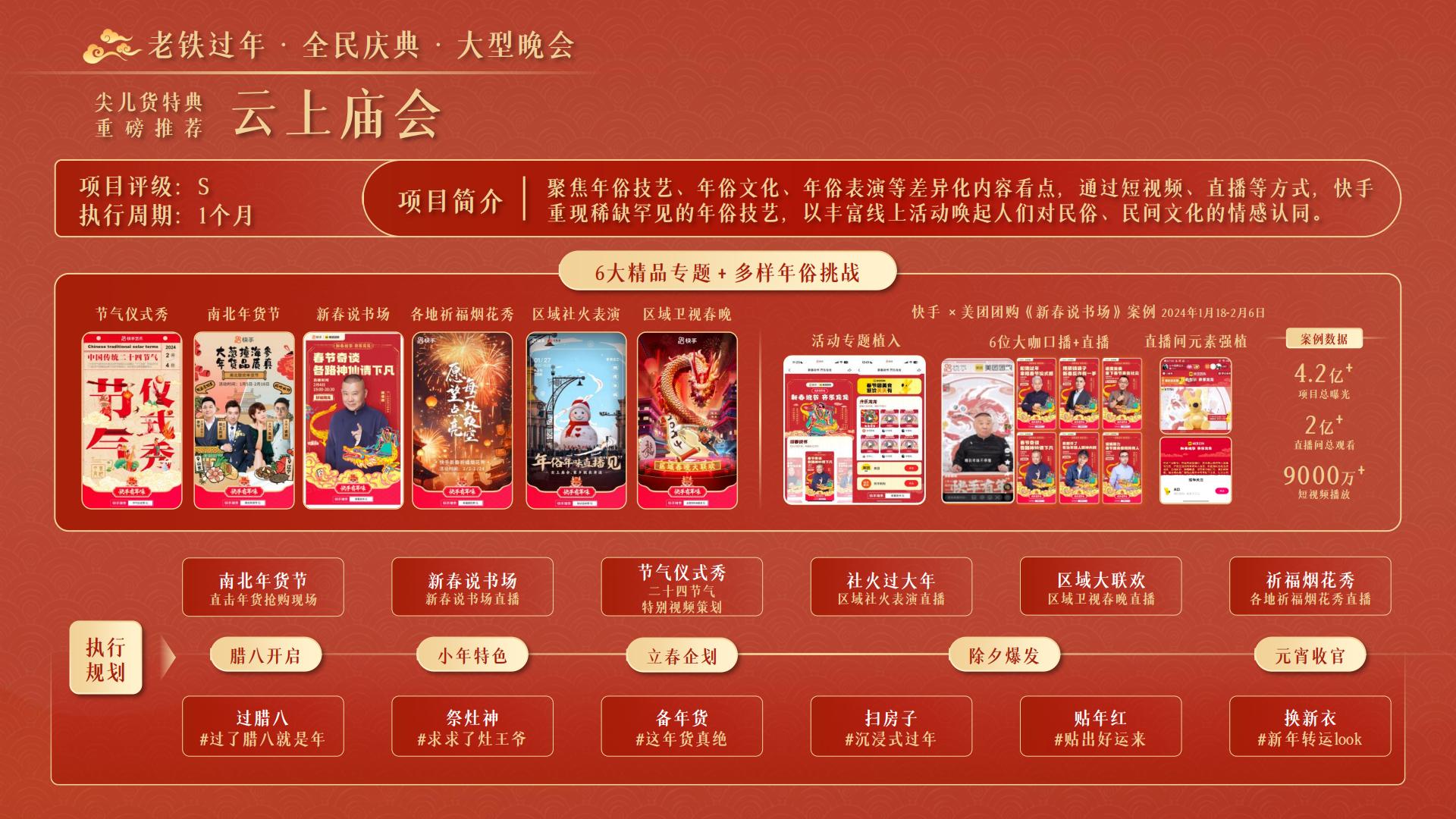 快手磁力引擎2025CNY招商通案.pdf