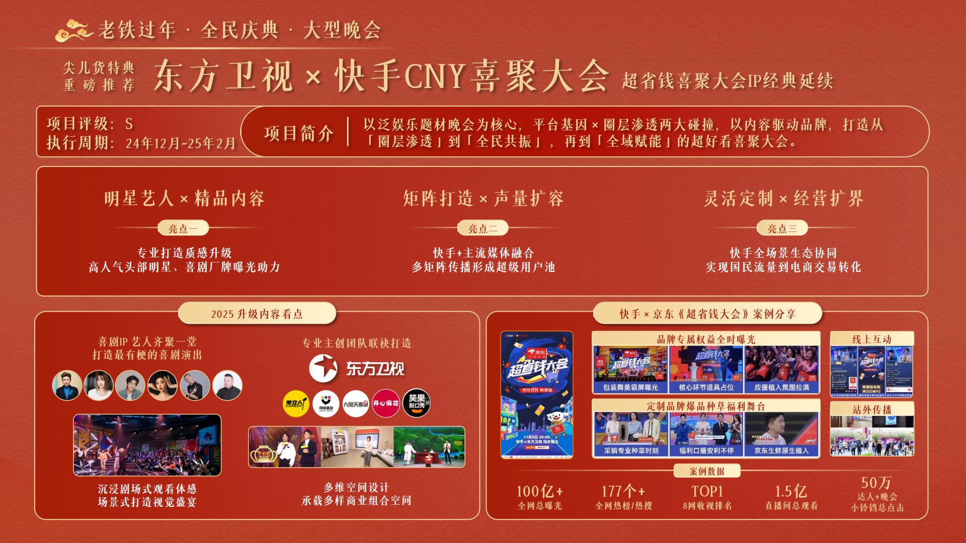 快手磁力引擎2025CNY招商通案.pdf