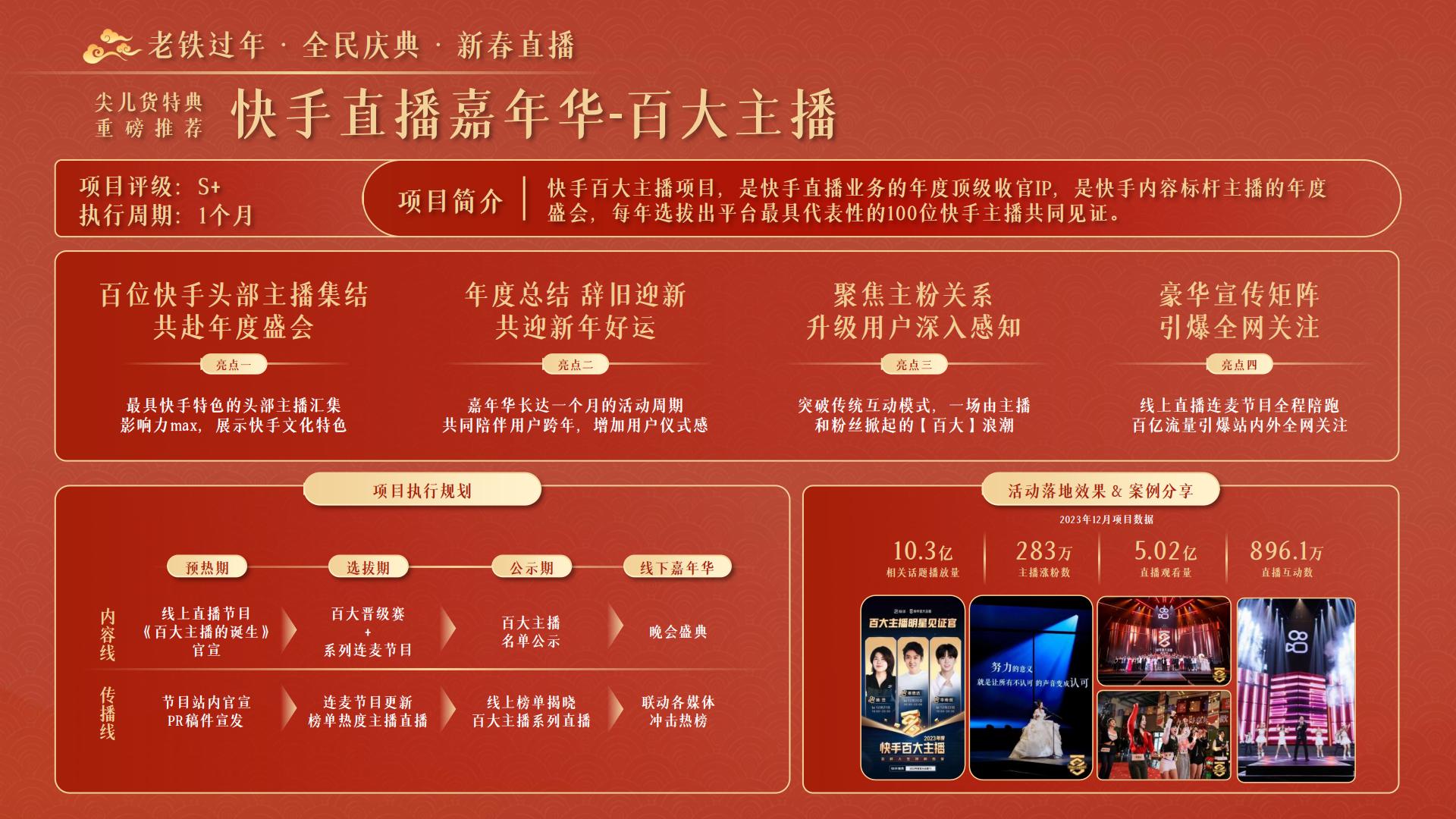 快手磁力引擎2025CNY招商通案.pdf