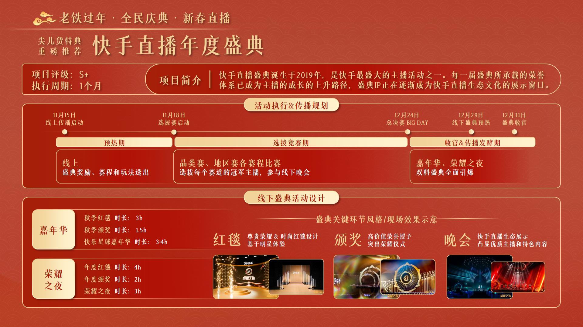 快手磁力引擎2025CNY招商通案.pdf