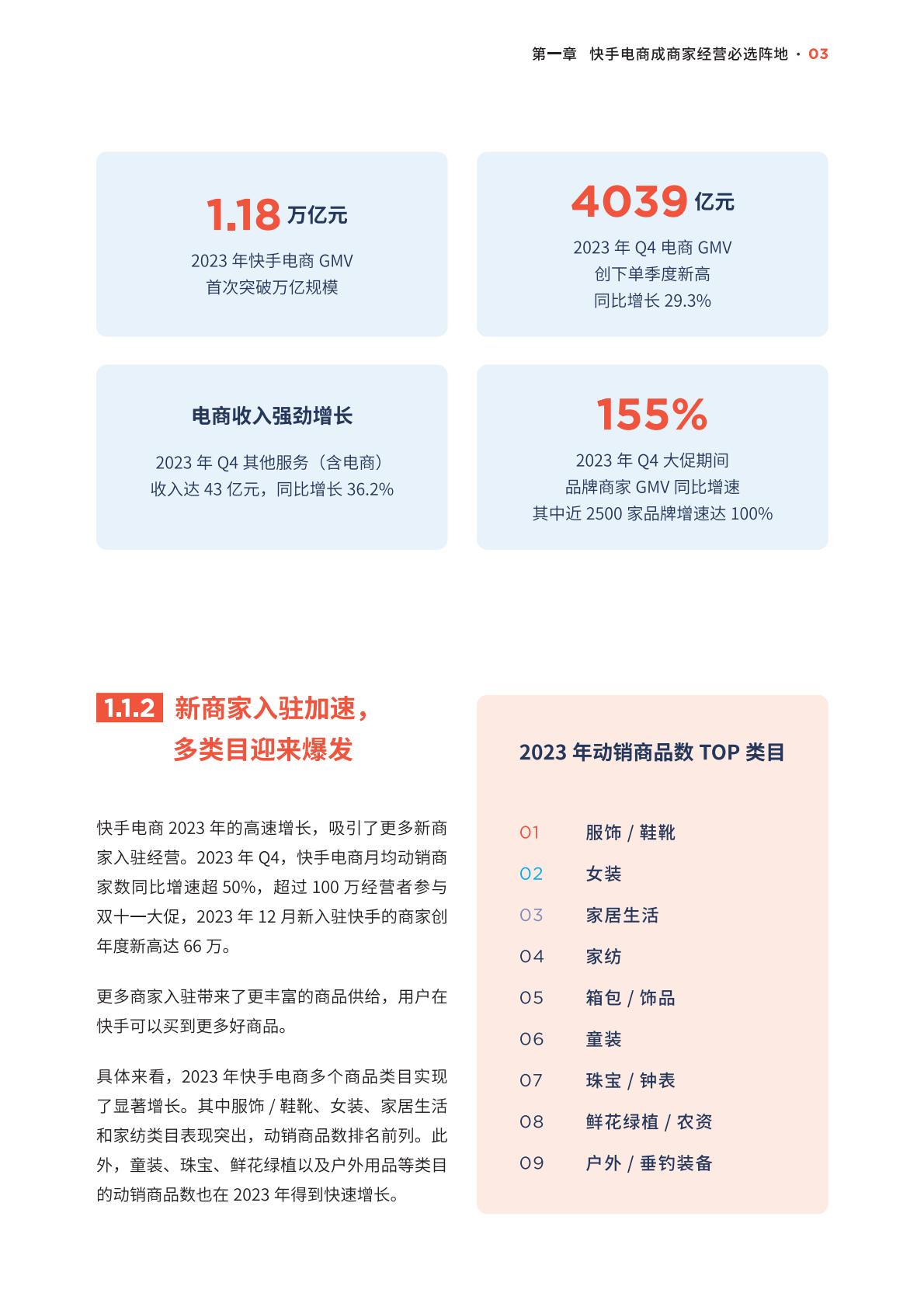 快手电商：2024快手电商经营白皮书.pdf