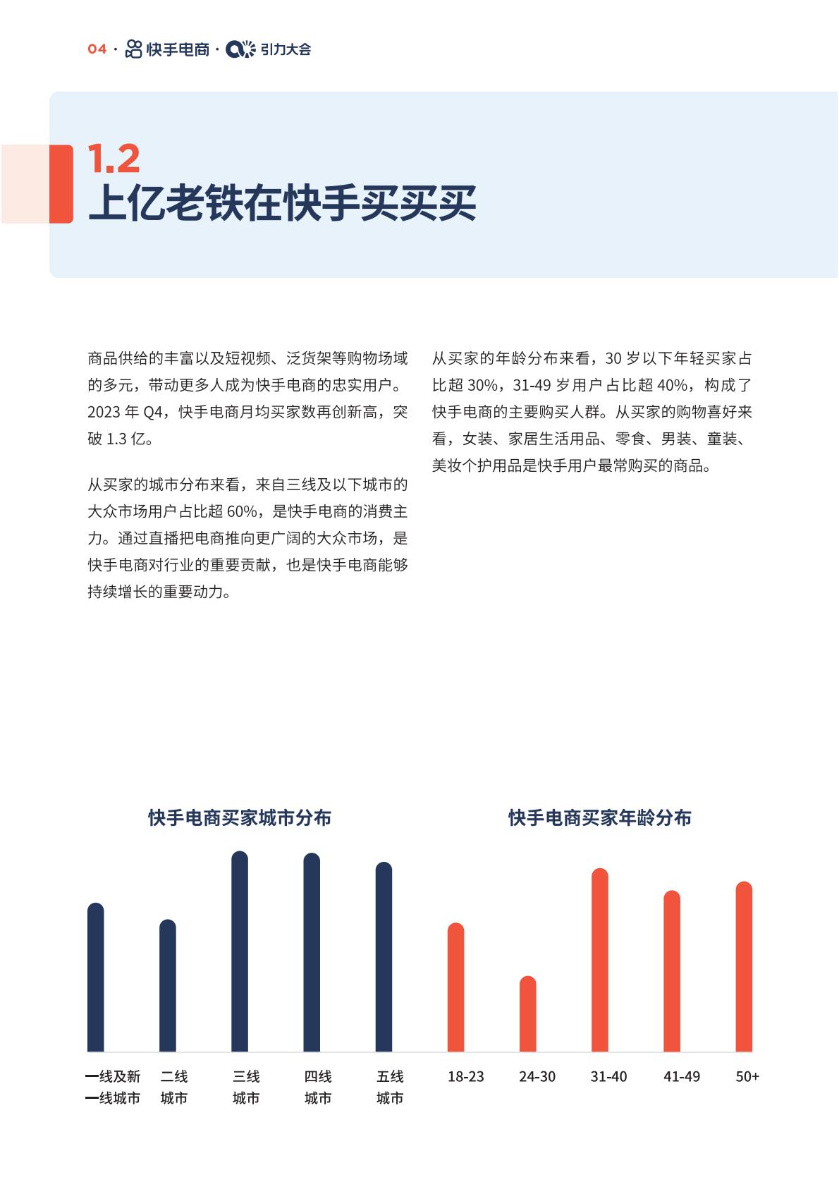 快手电商：2024快手电商经营白皮书.pdf
