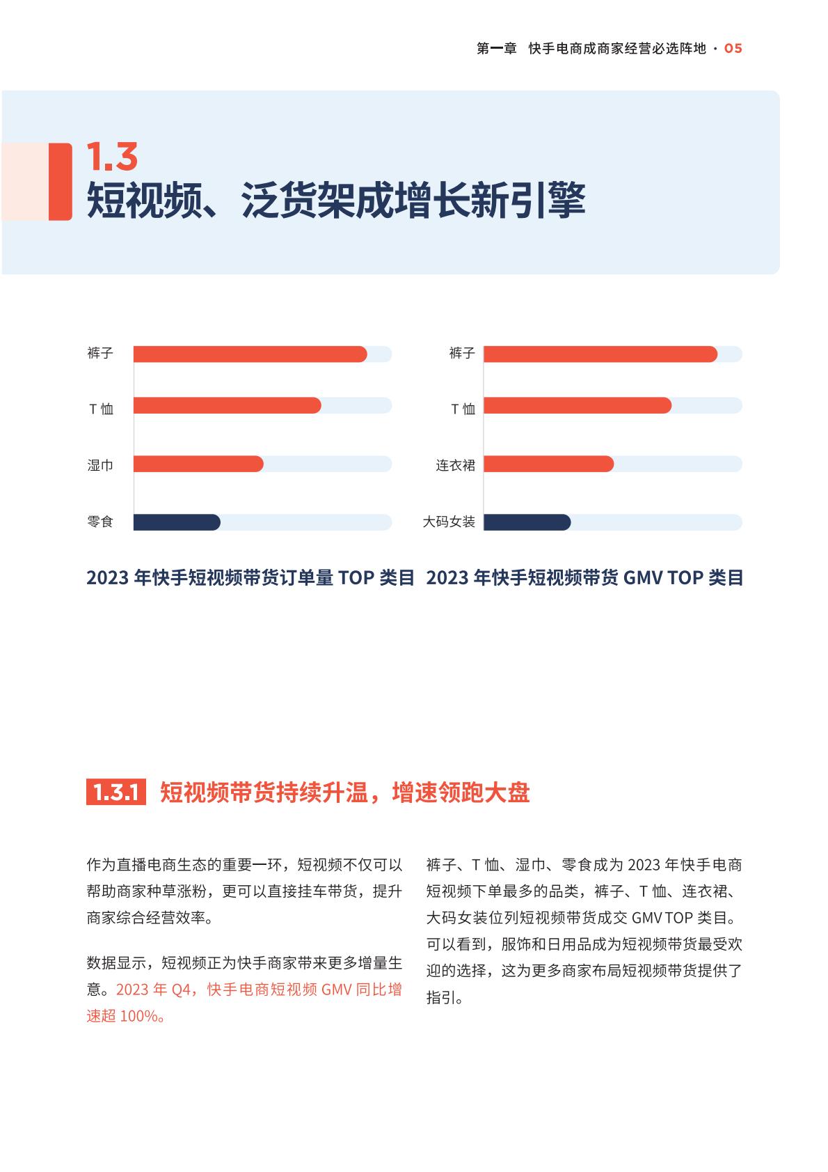 快手电商：2024快手电商经营白皮书.pdf