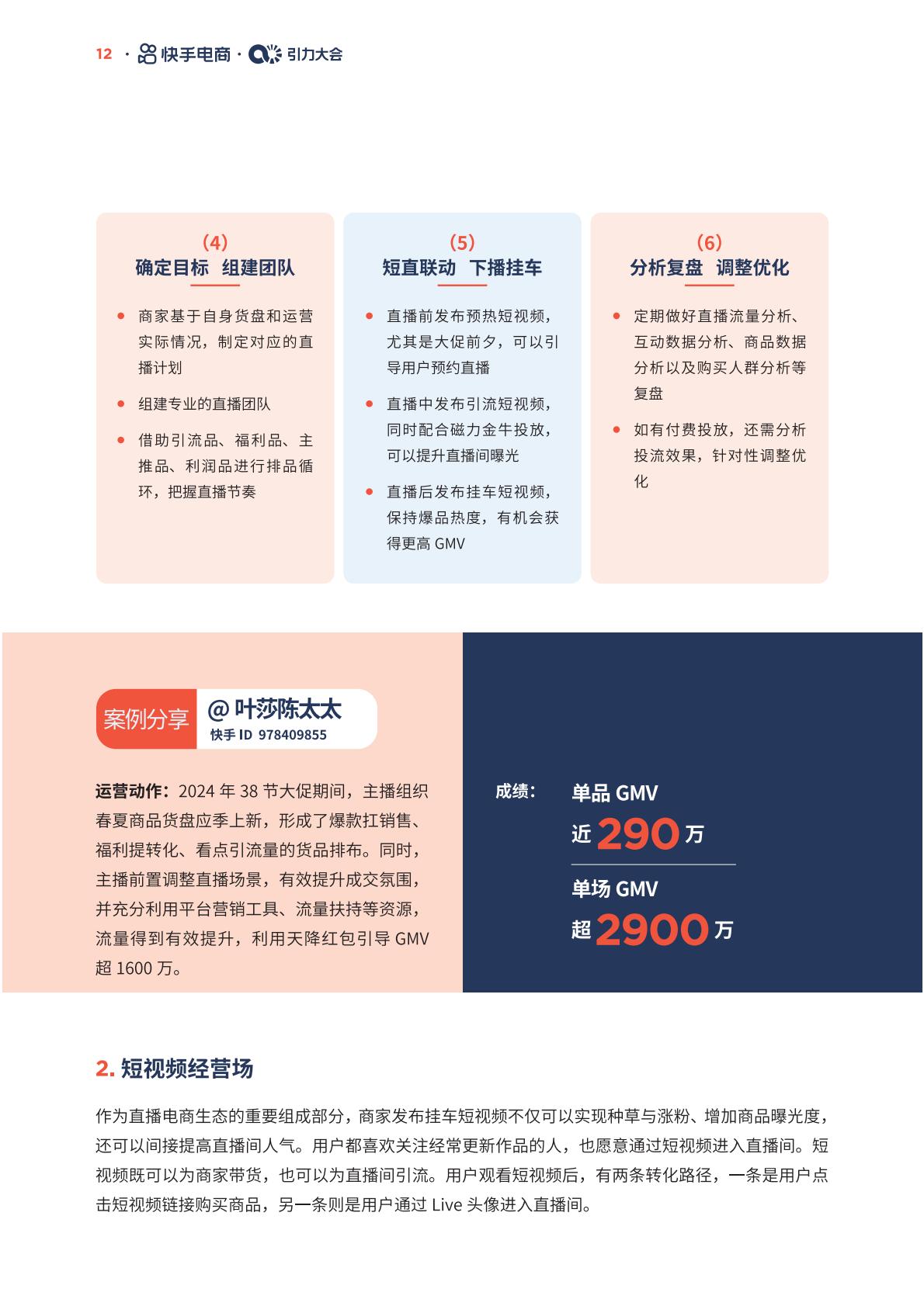 快手电商：2024快手电商经营白皮书.pdf