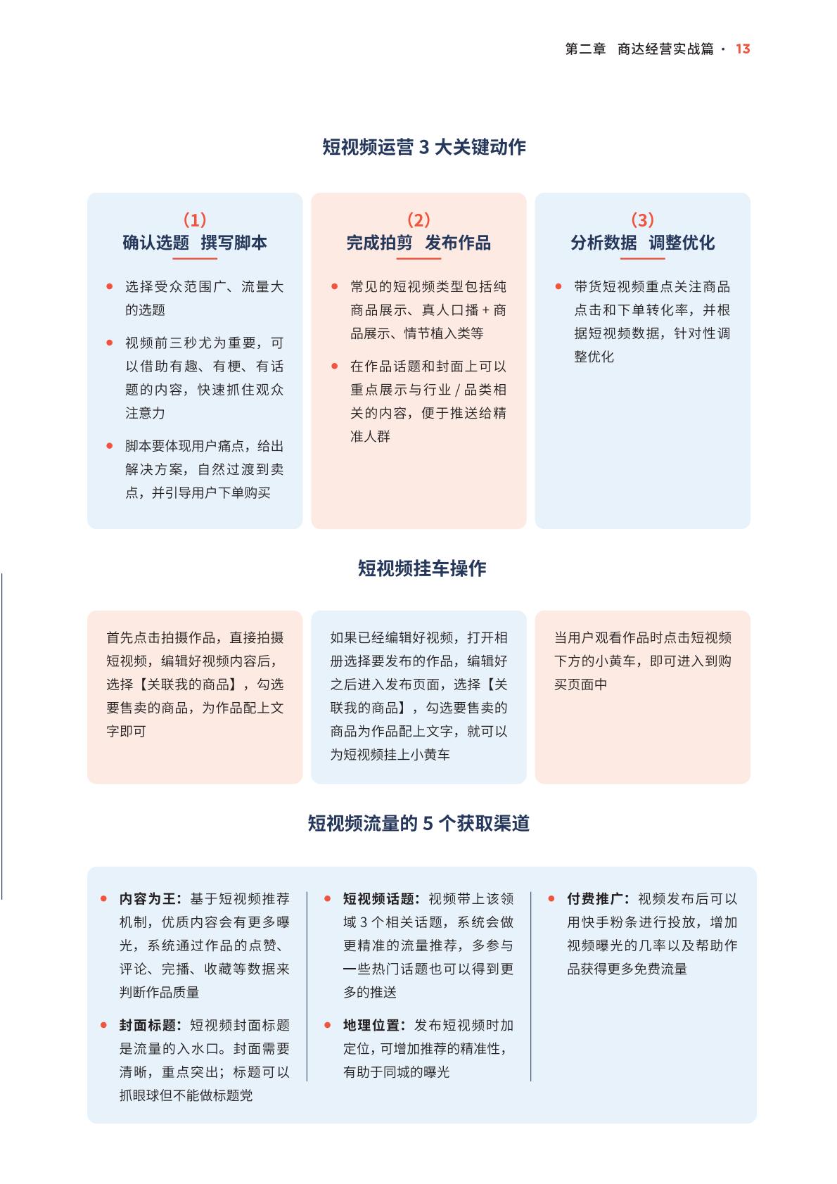 快手电商：2024快手电商经营白皮书.pdf
