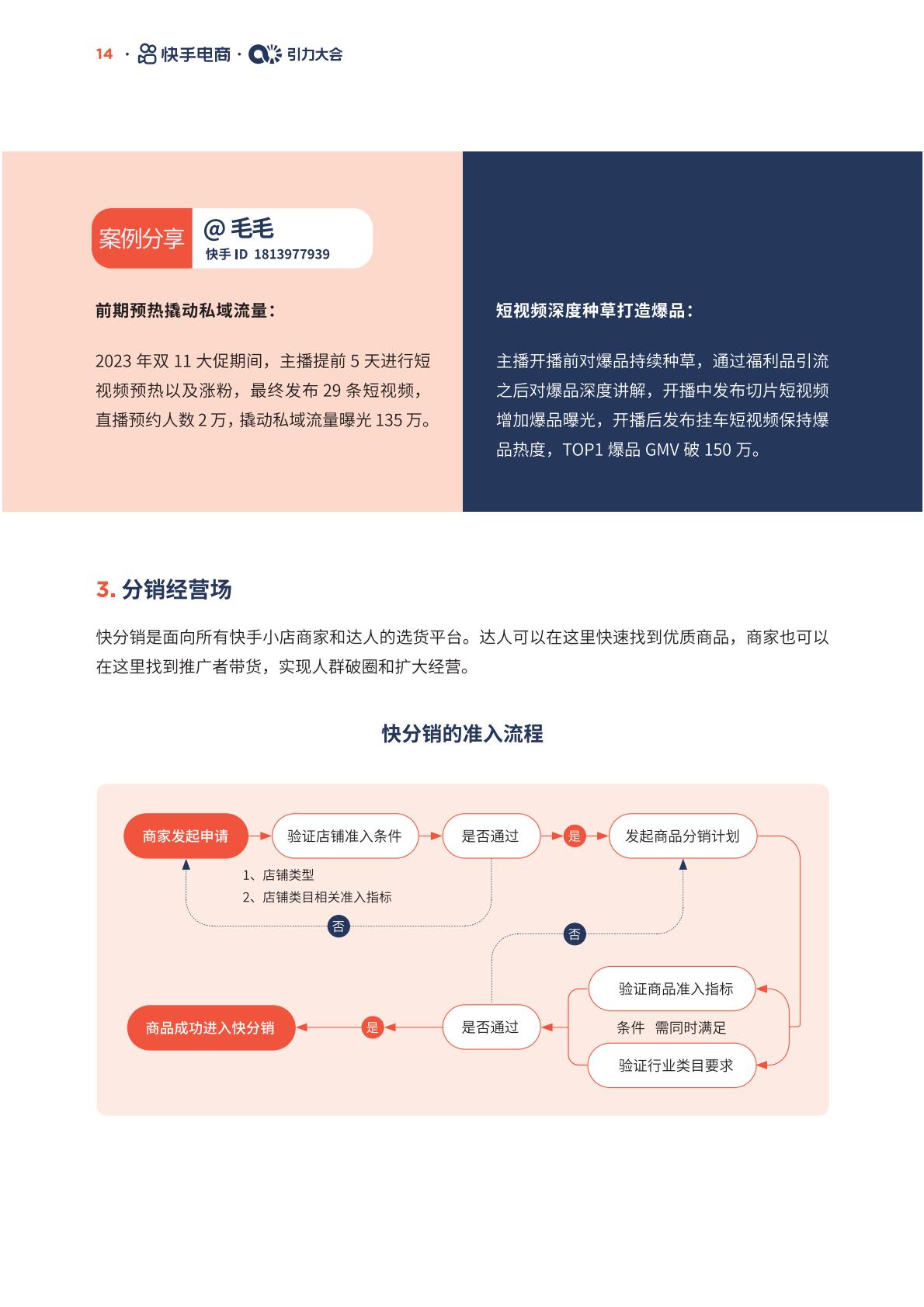 快手电商：2024快手电商经营白皮书.pdf