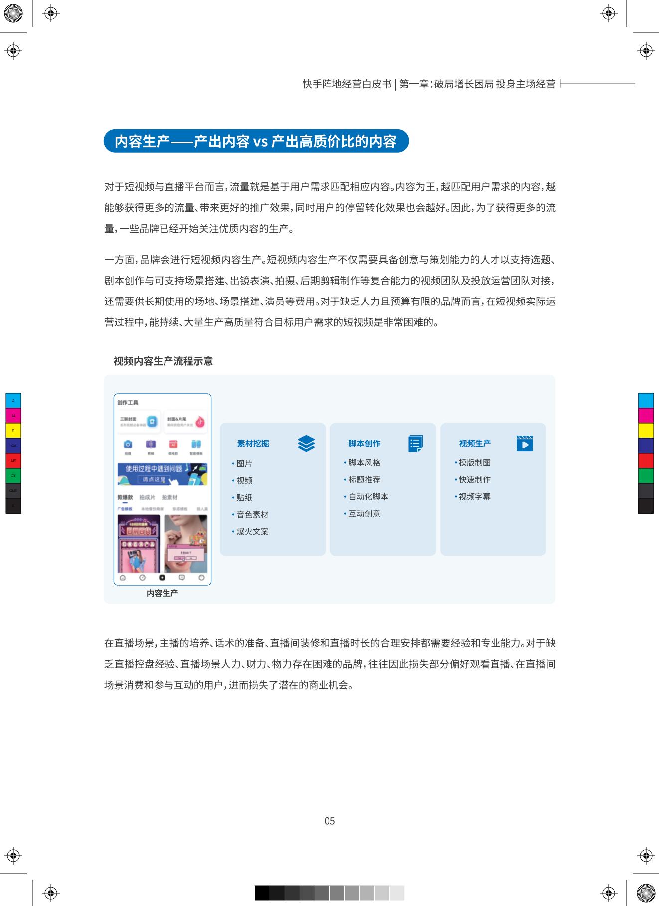 快手阵地经营白皮书-.pdf