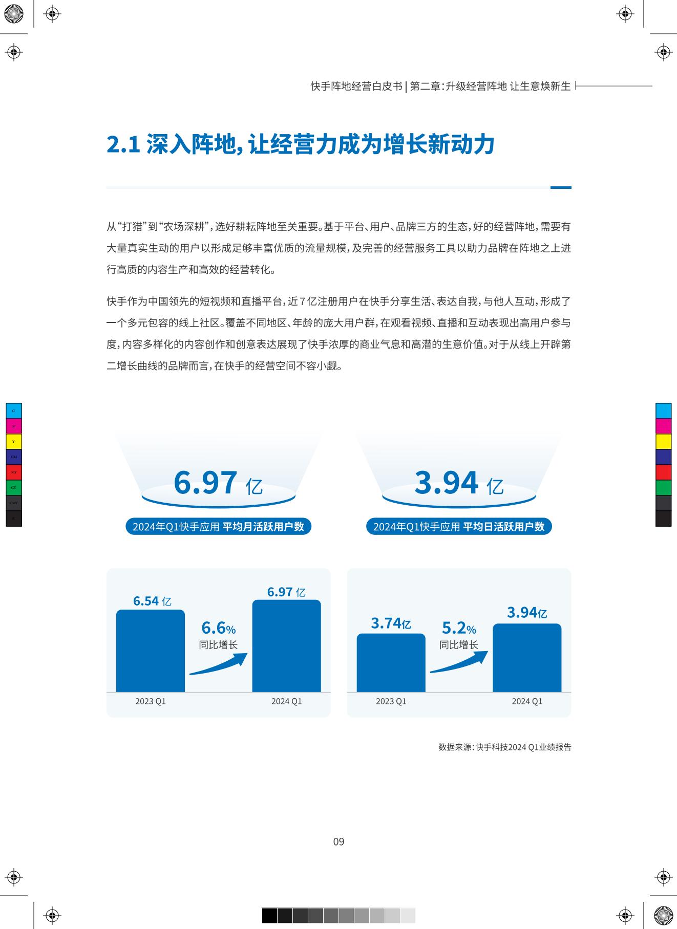快手阵地经营白皮书-.pdf