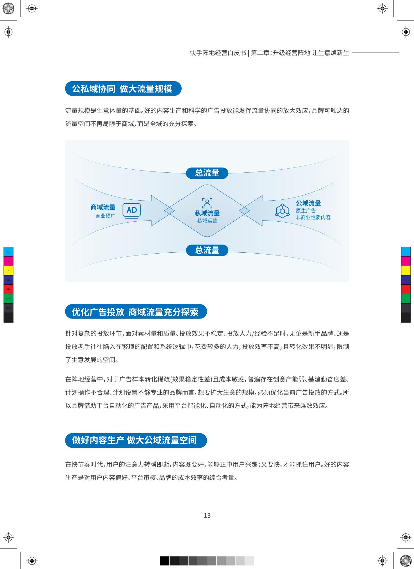 快手阵地经营白皮书-.pdf