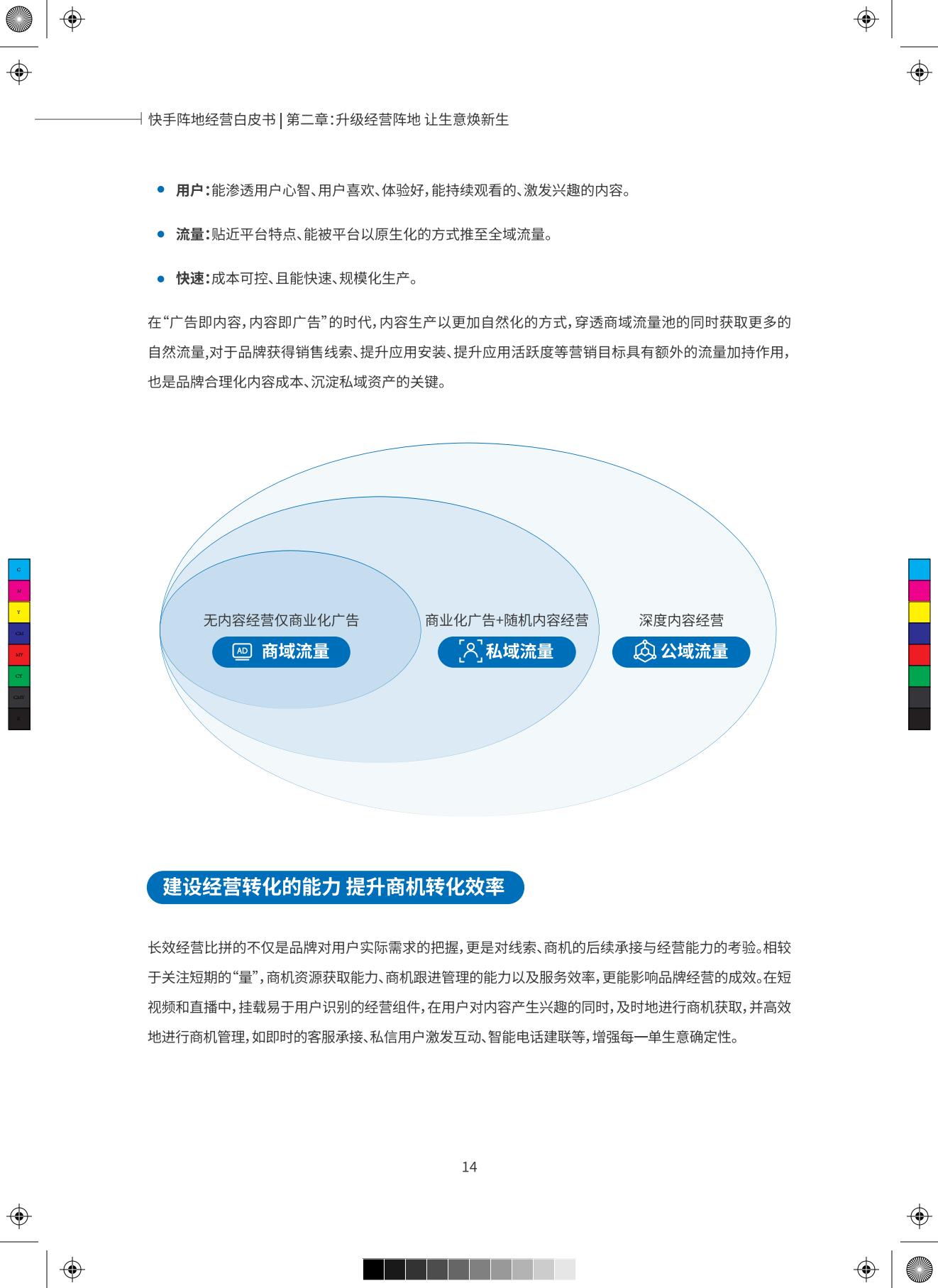 快手阵地经营白皮书-.pdf