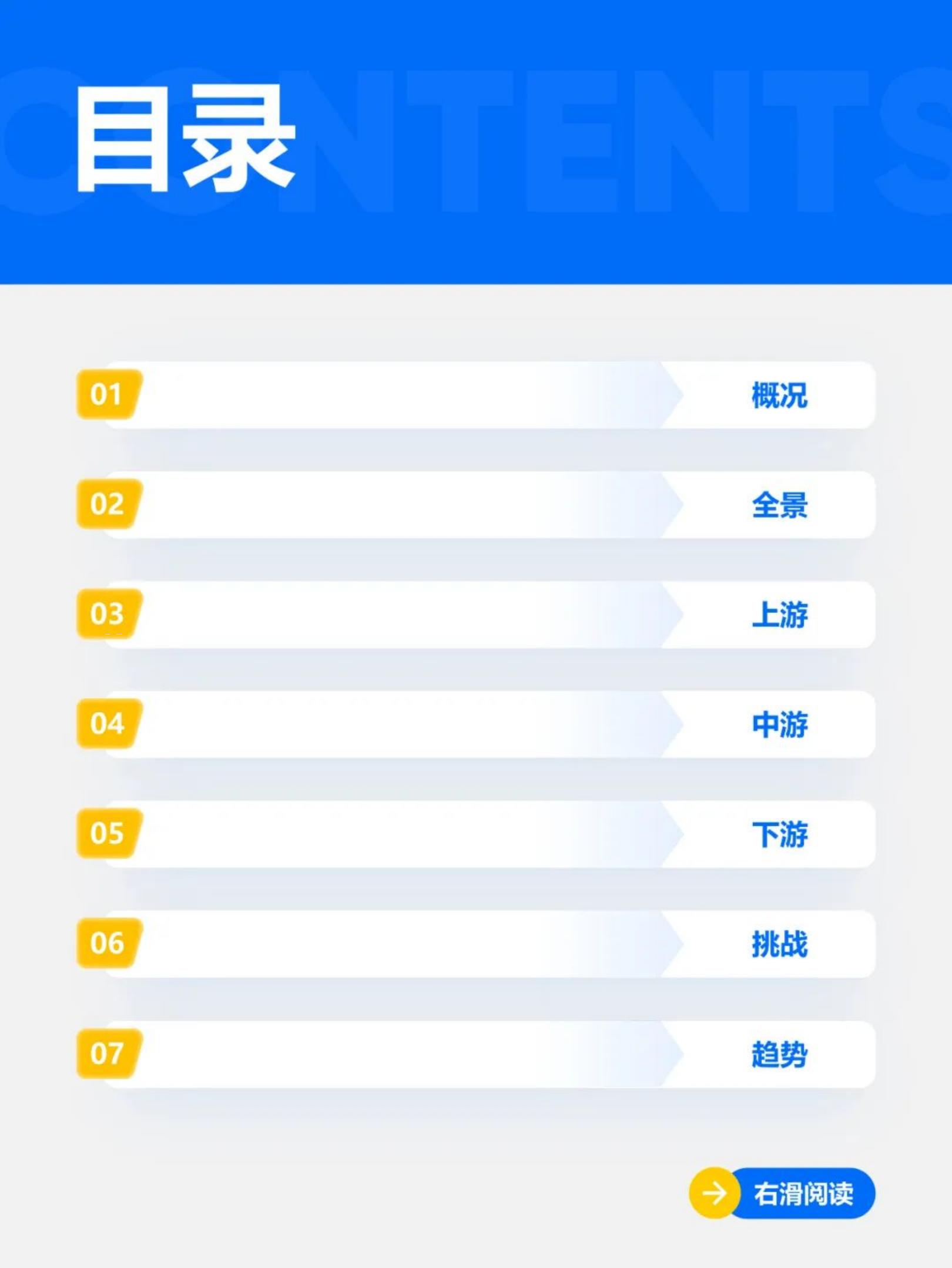 快速吃透产业链之新能源汽车.pdf