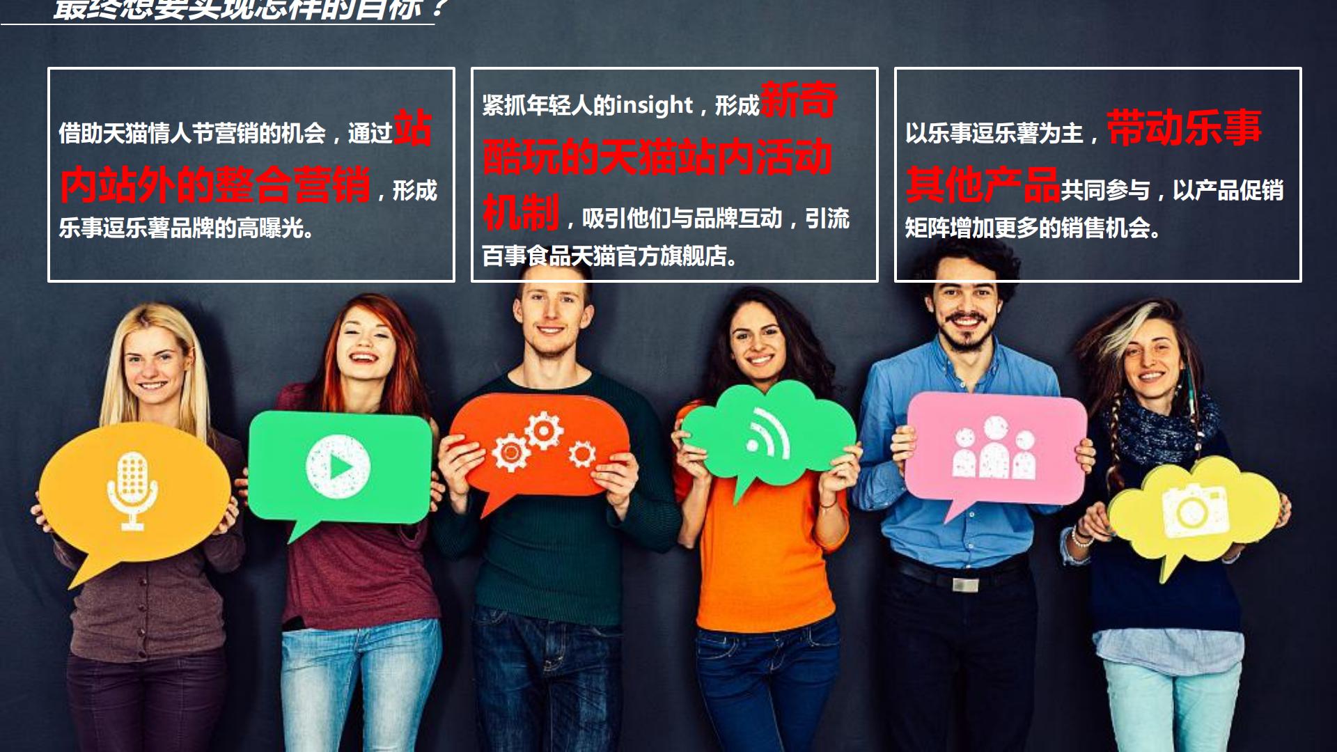 乐事天猫情人节内容整合营销.pdf